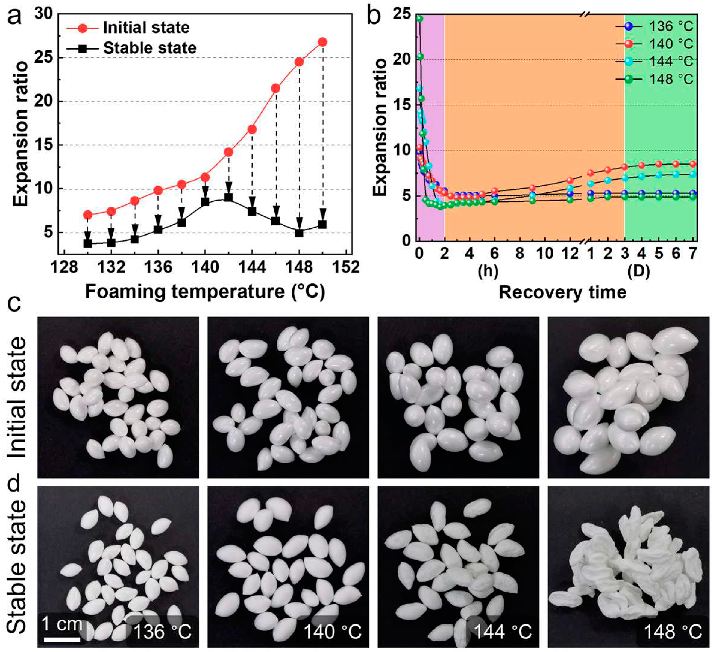 Preprints 84358 g007