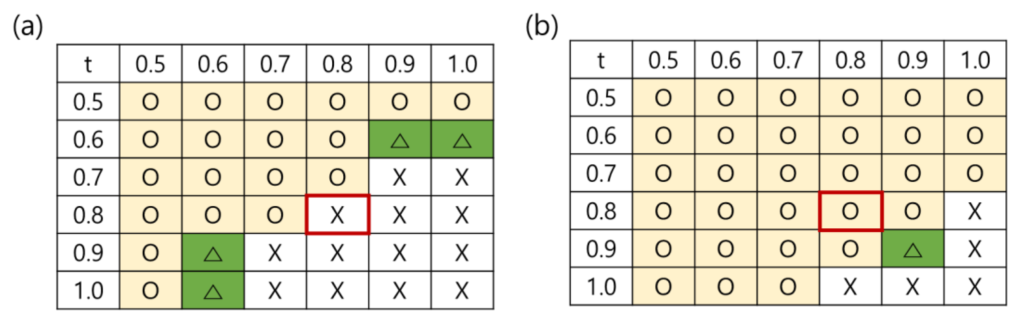 Preprints 86462 i001