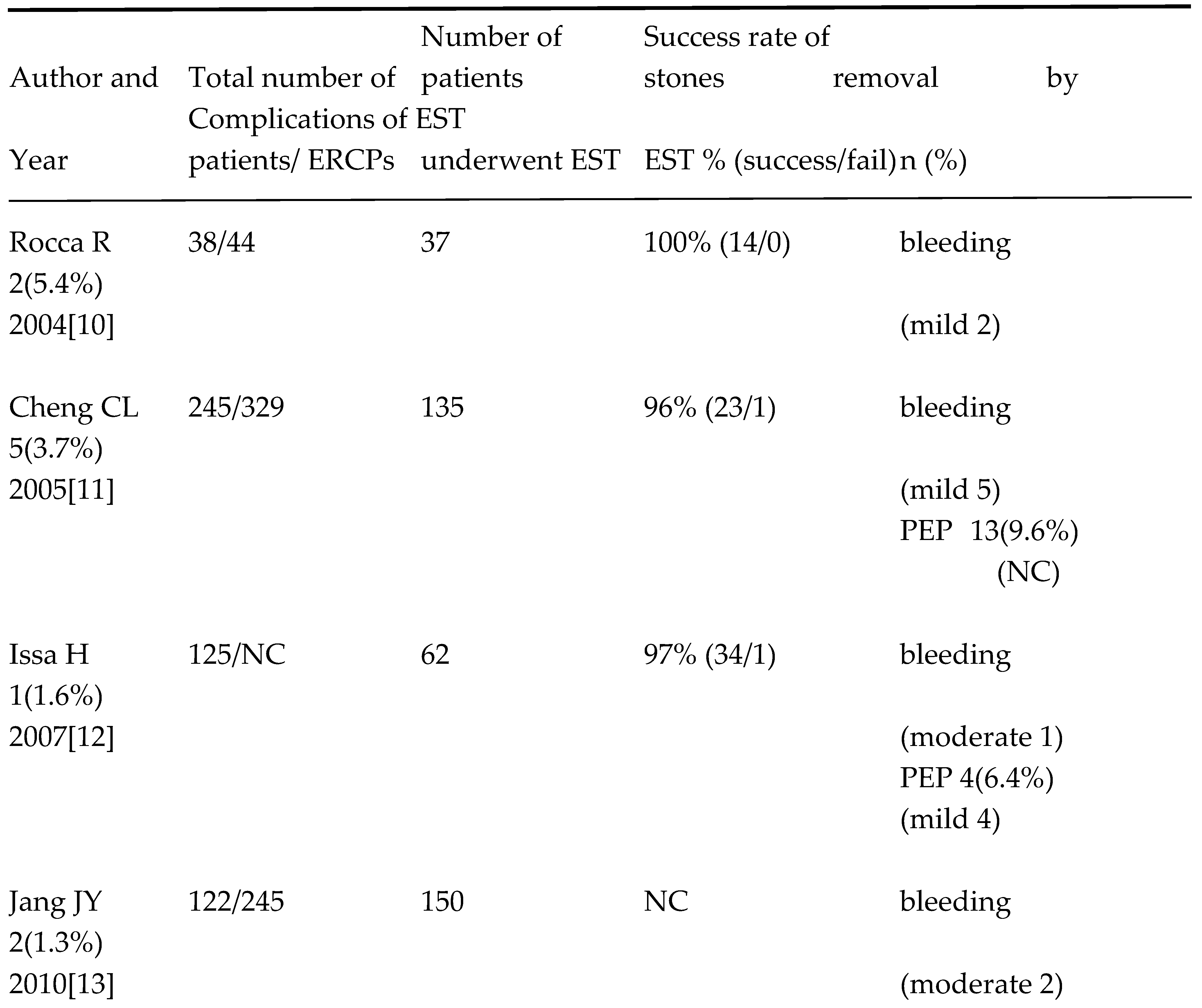 Preprints 99896 i002