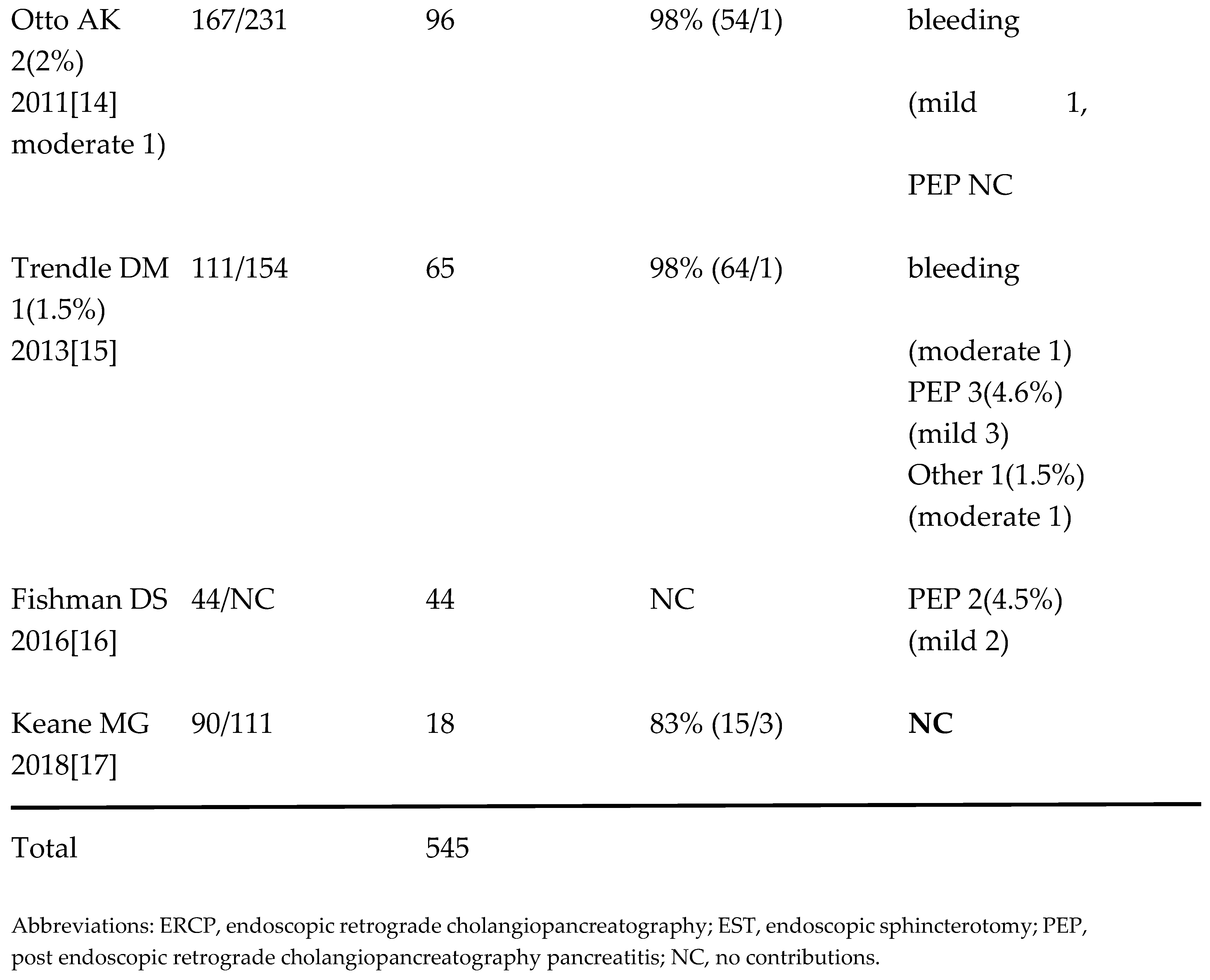 Preprints 99896 i003