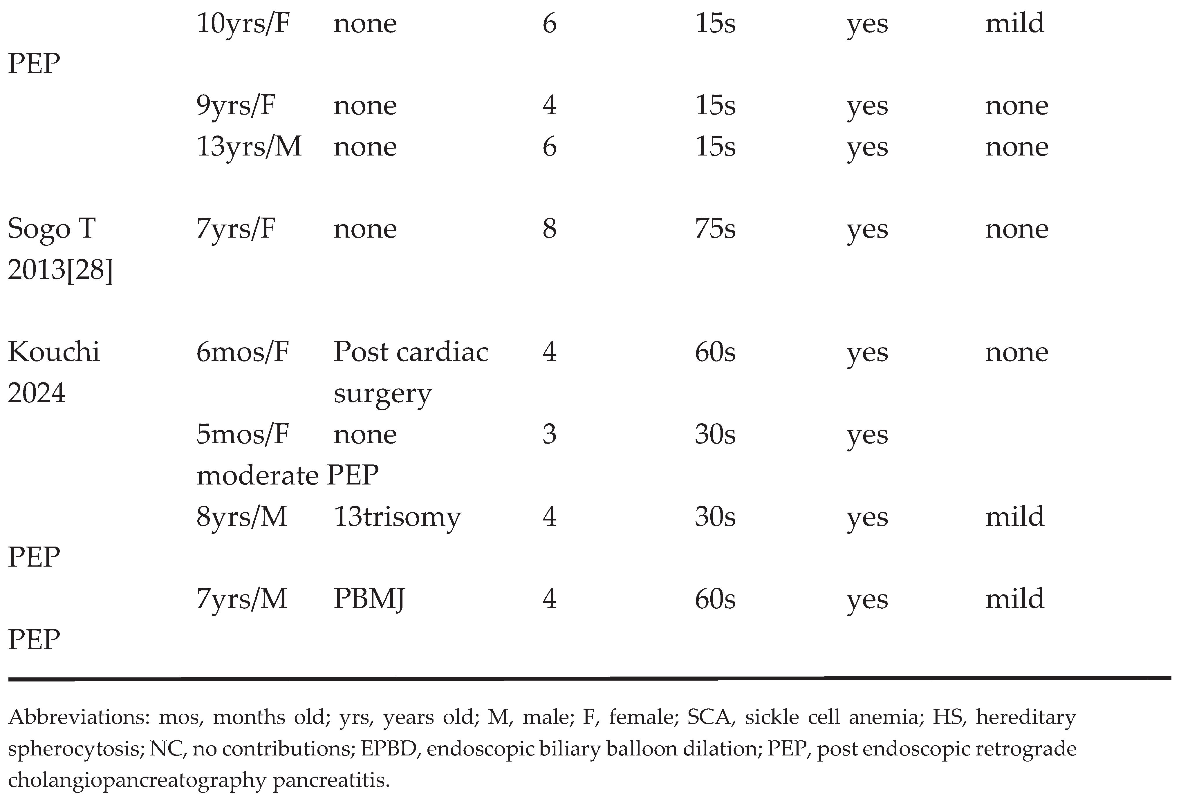 Preprints 99896 i005