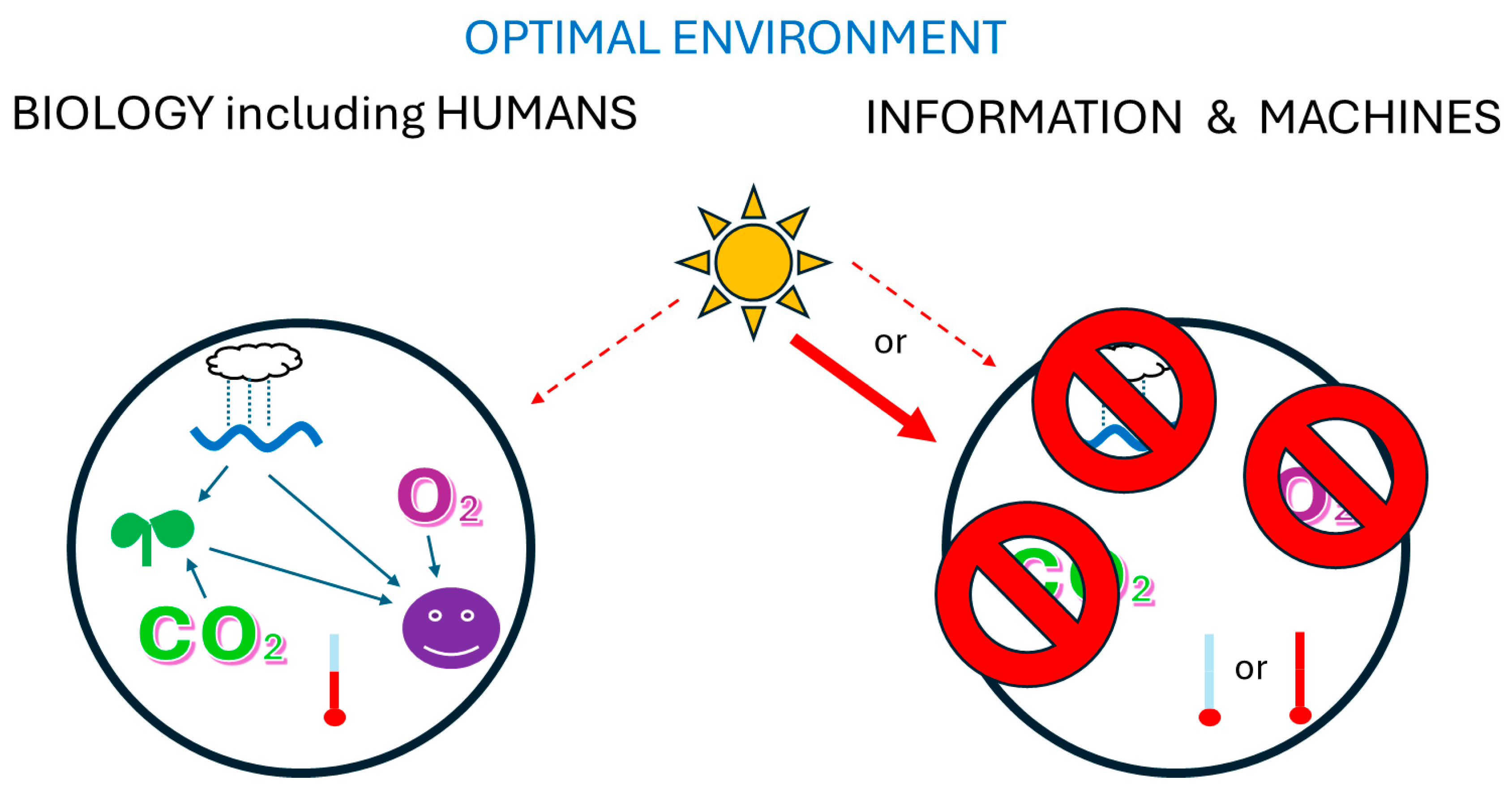 Preprints 108550 g004