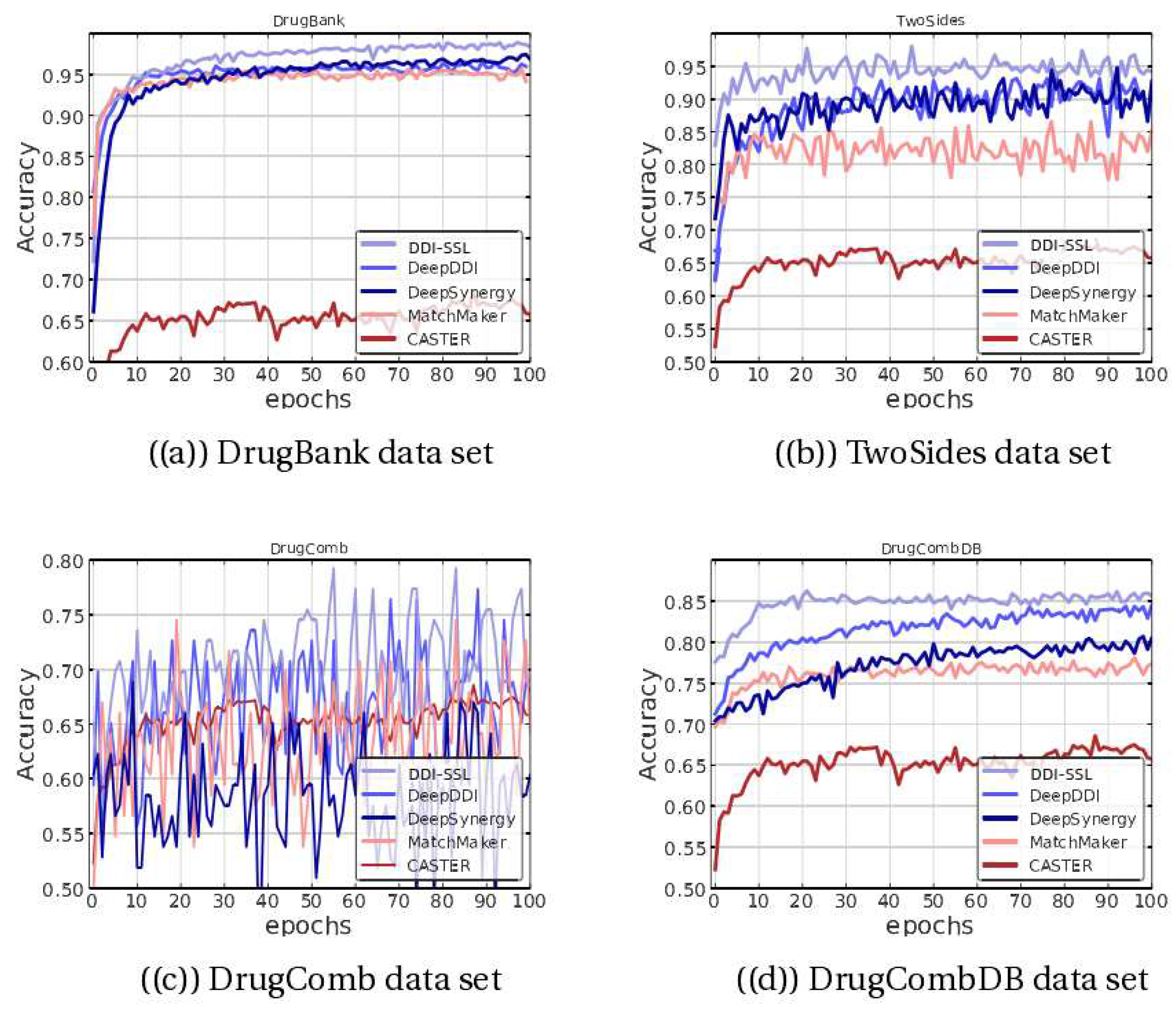 Preprints 79850 g002