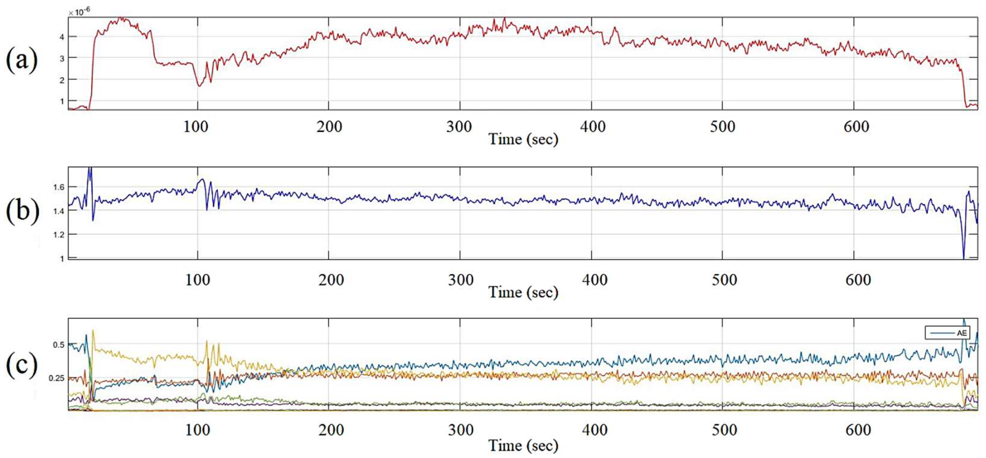 Preprints 101379 g019