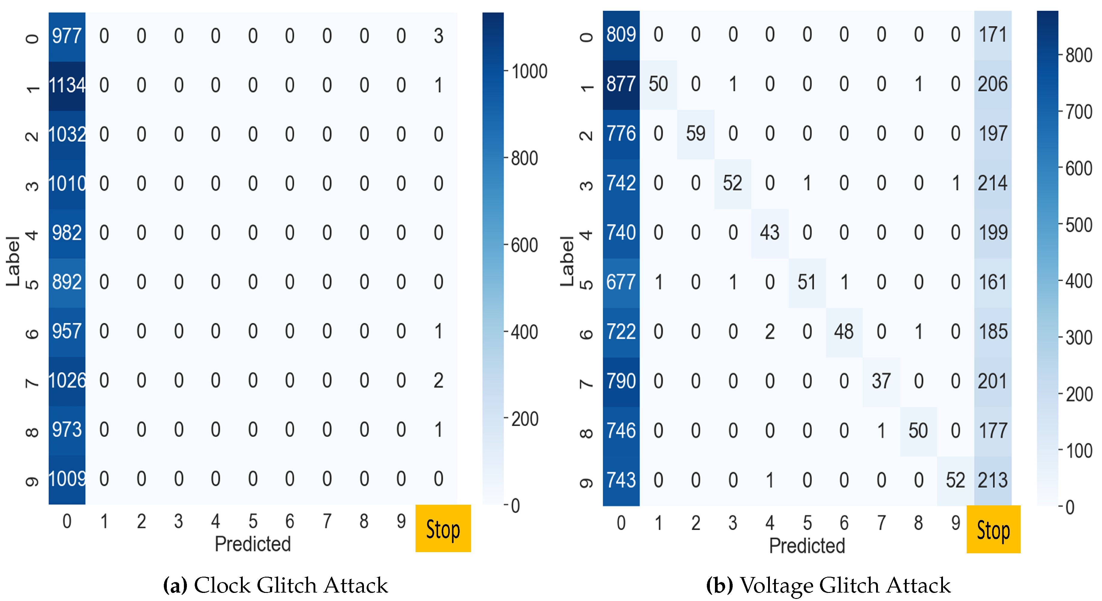 Preprints 117235 g007