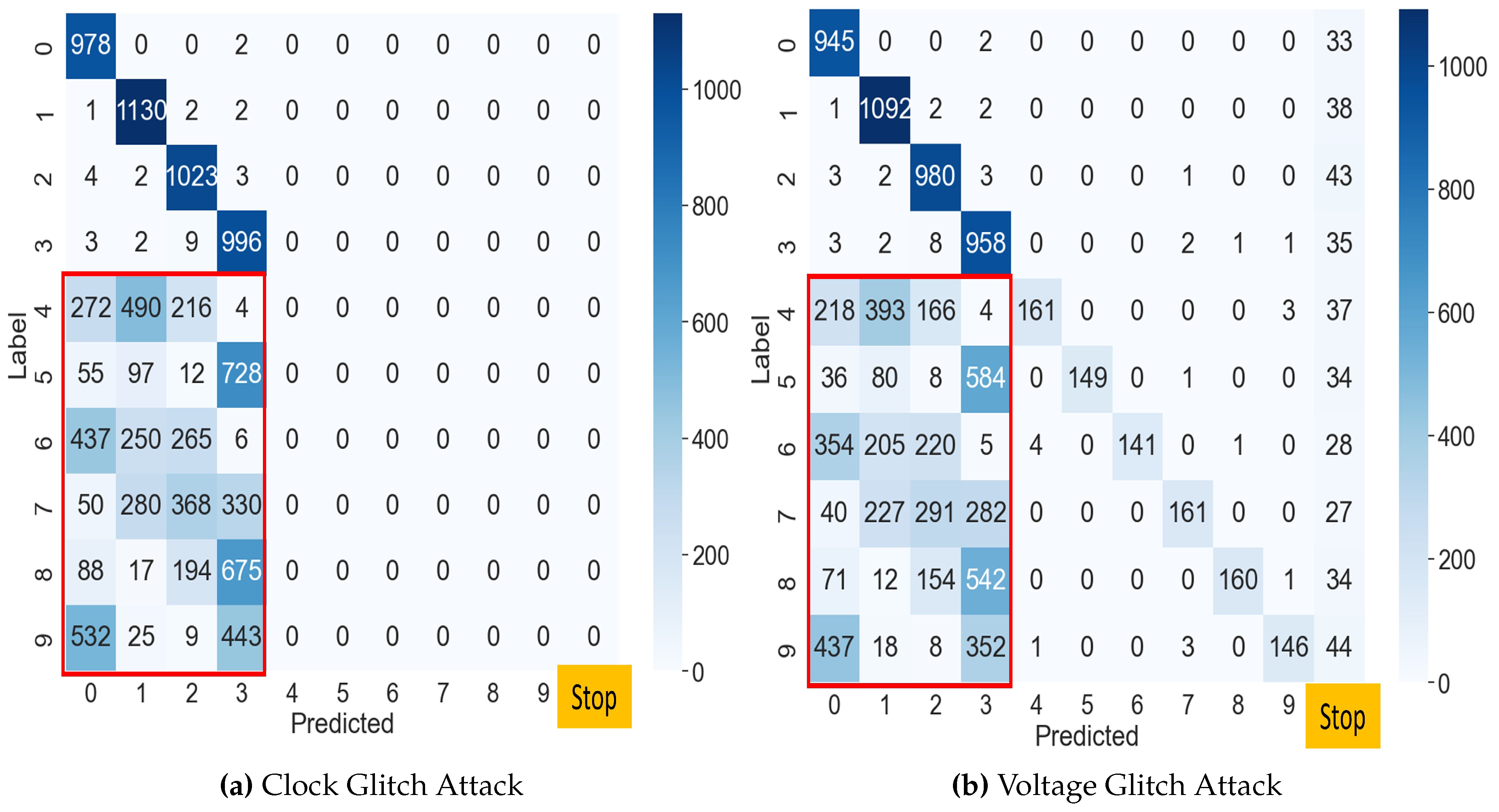 Preprints 117235 g008