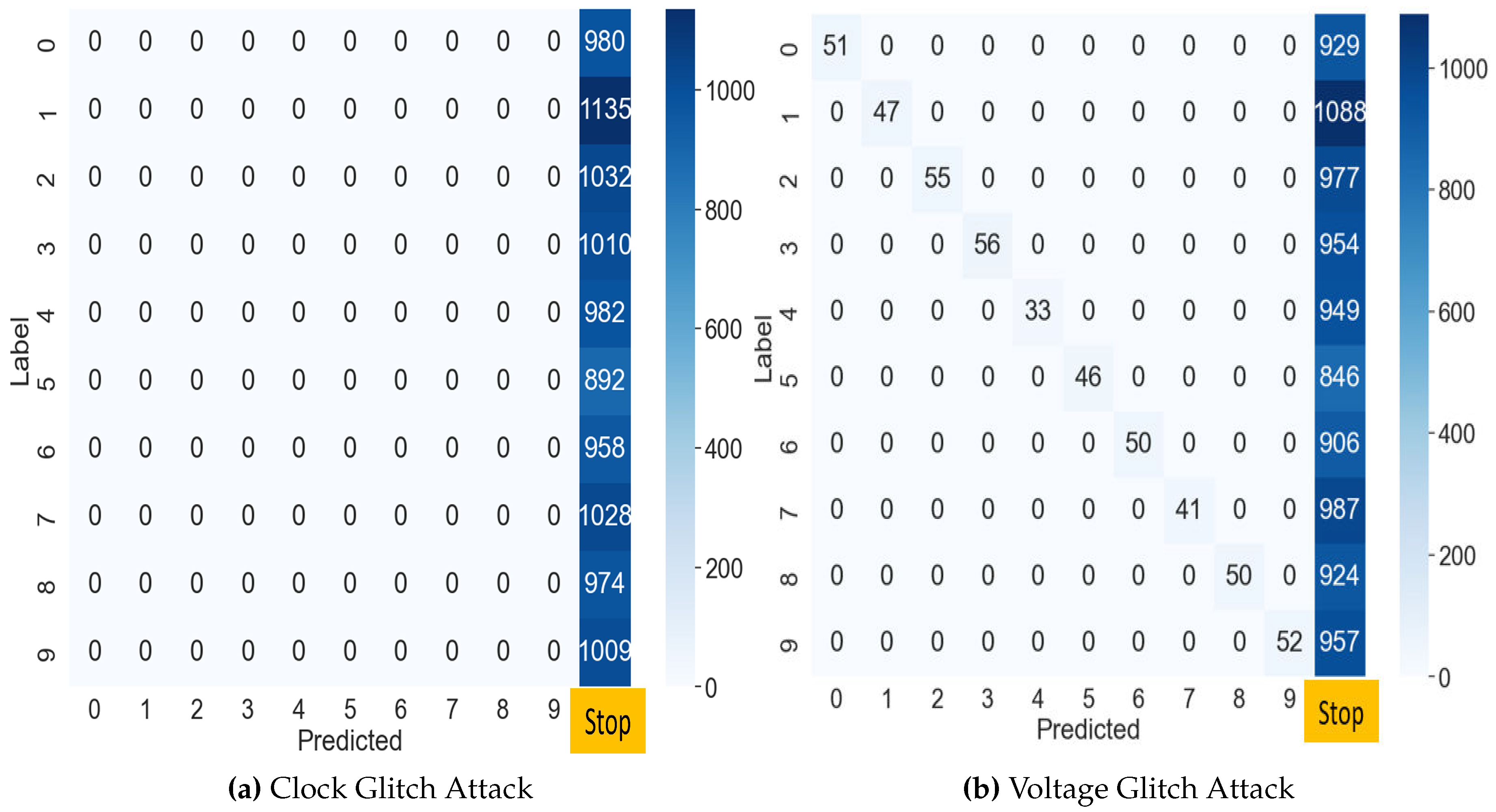 Preprints 117235 g009