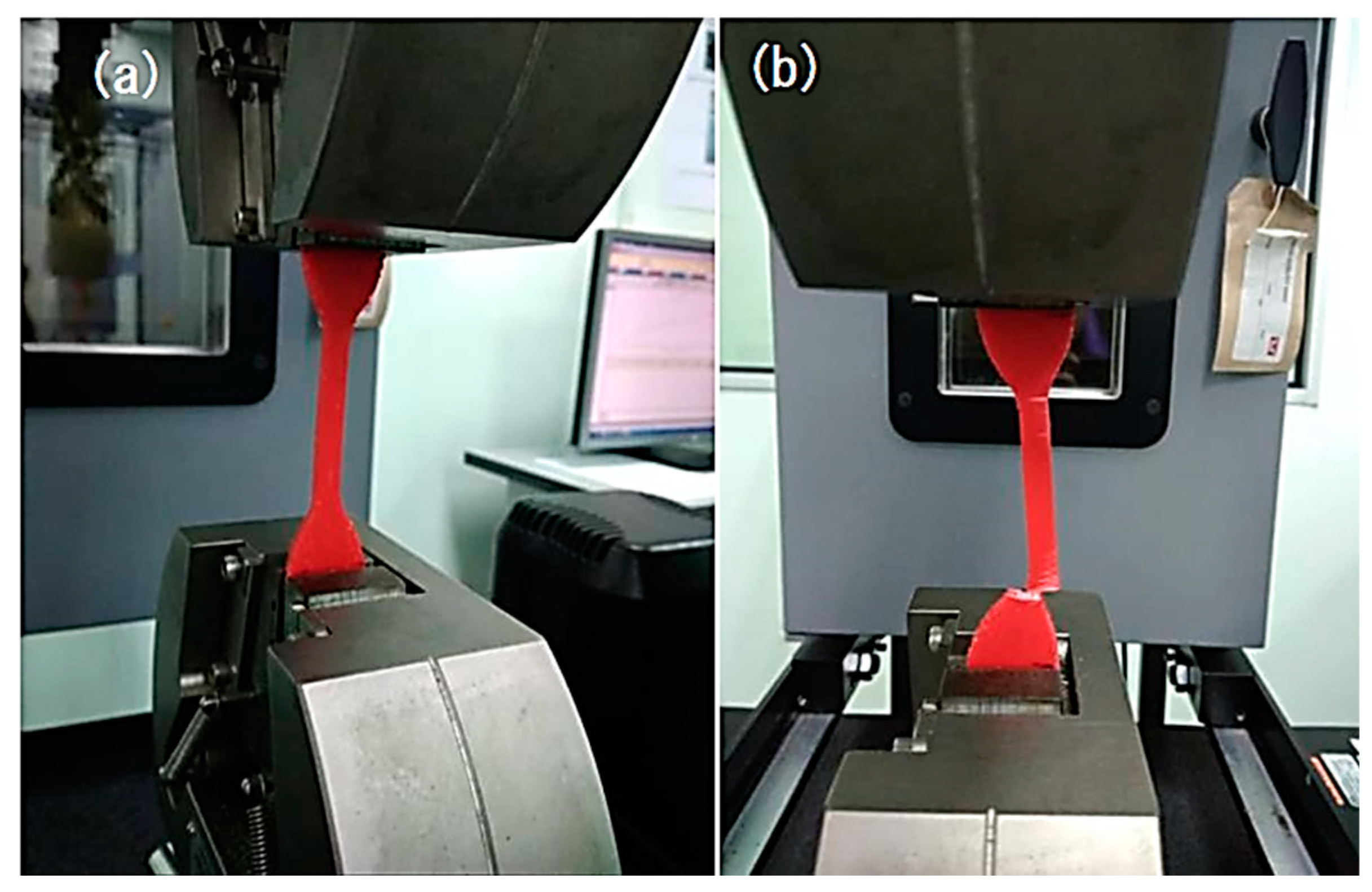 Preprints 87407 g002