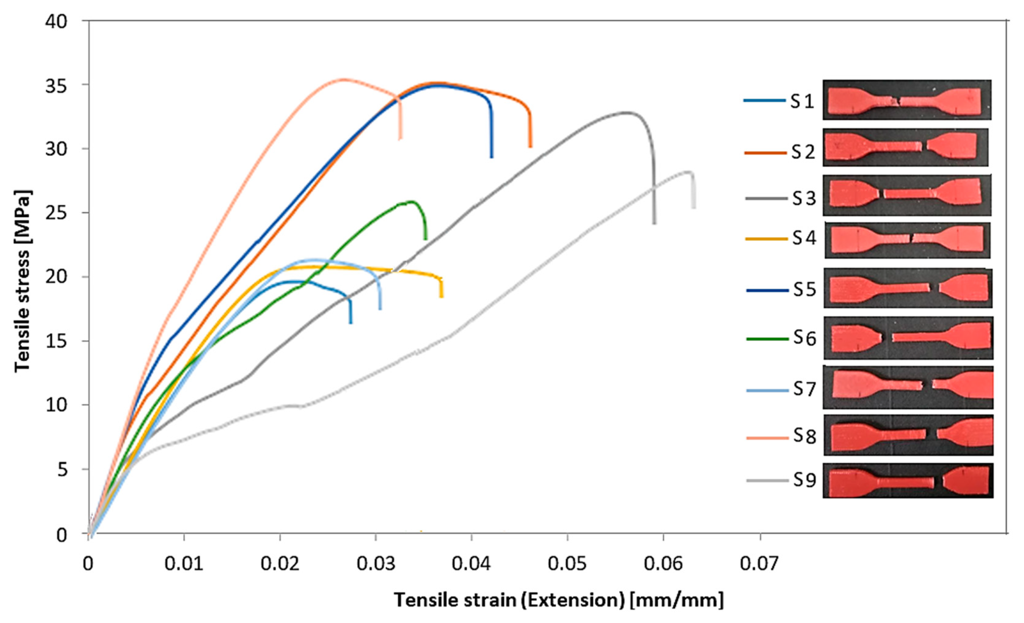 Preprints 87407 g004