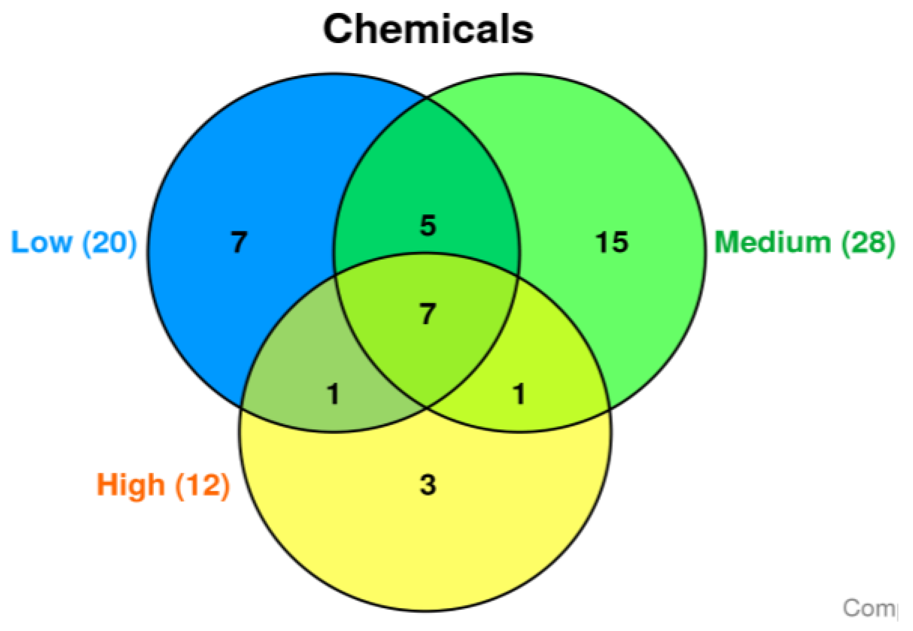 Preprints 72573 g001