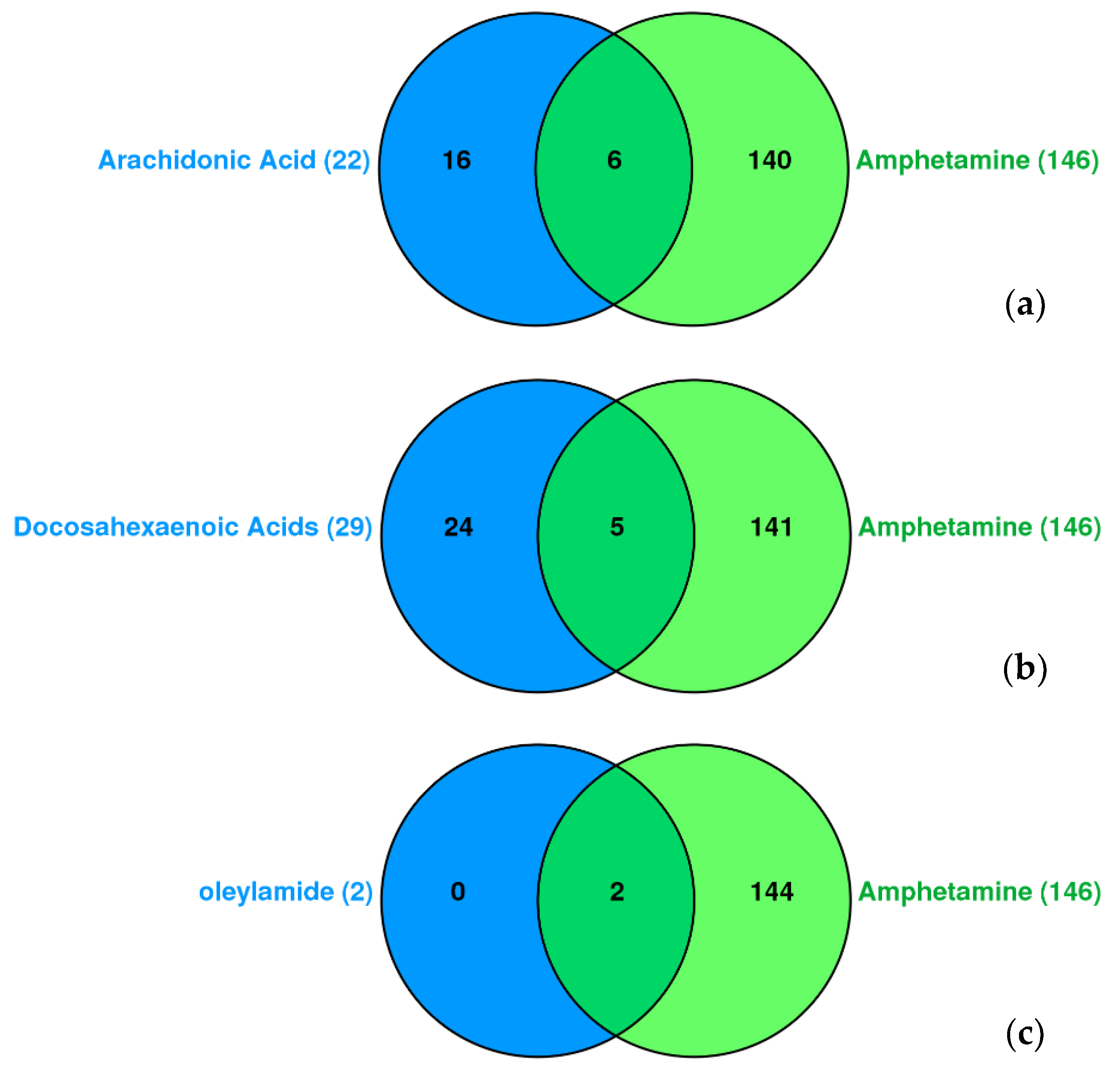 Preprints 72573 g003