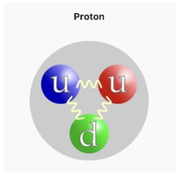 Preprints 118280 g003