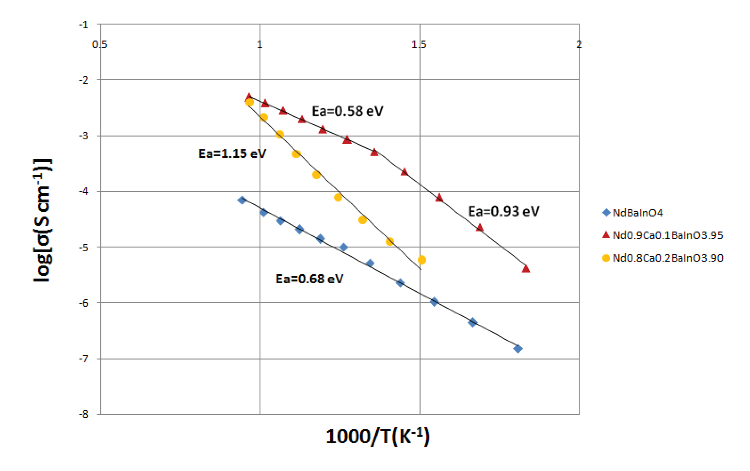 Preprints 100805 g008