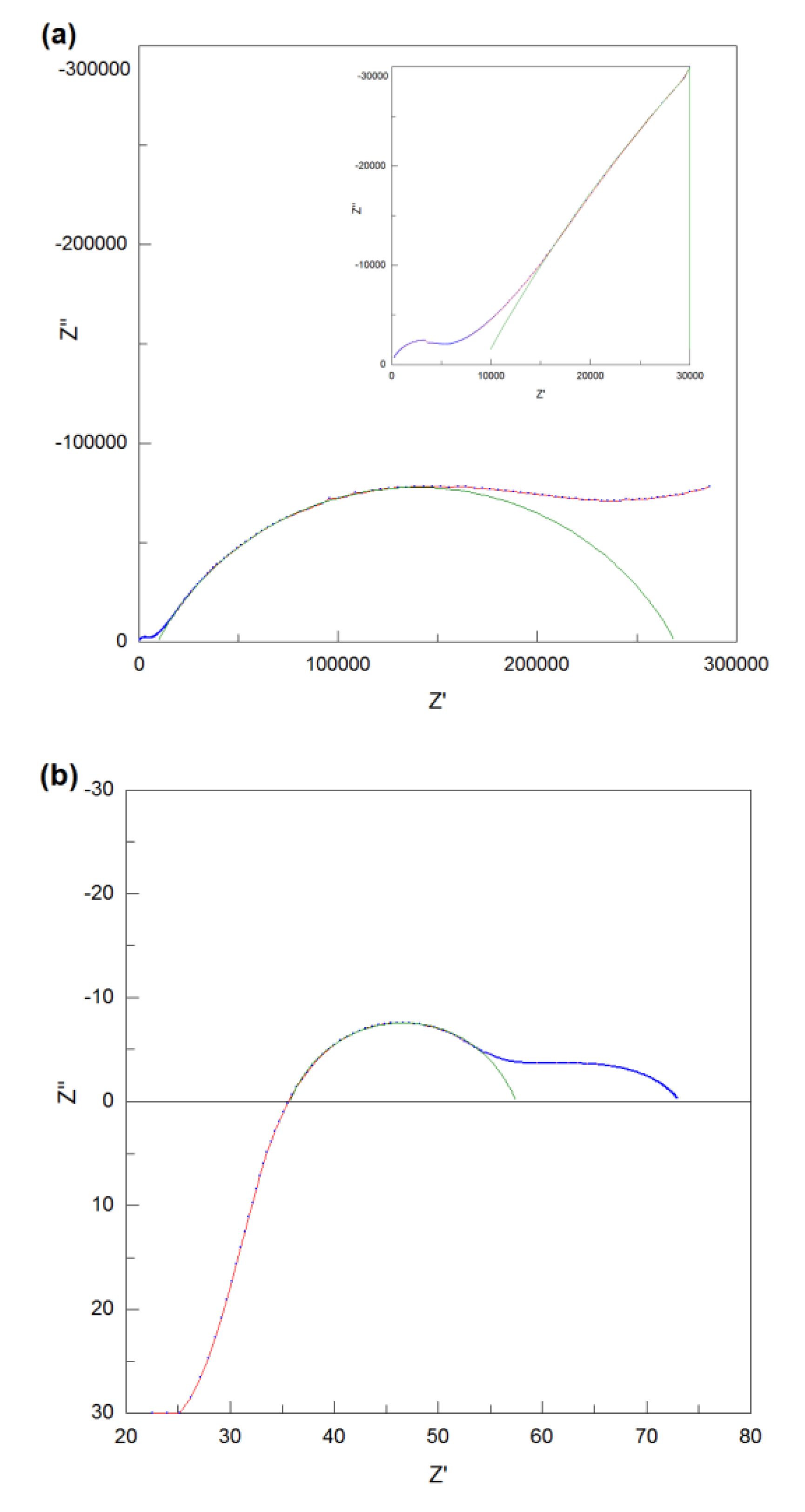 Preprints 100805 g009