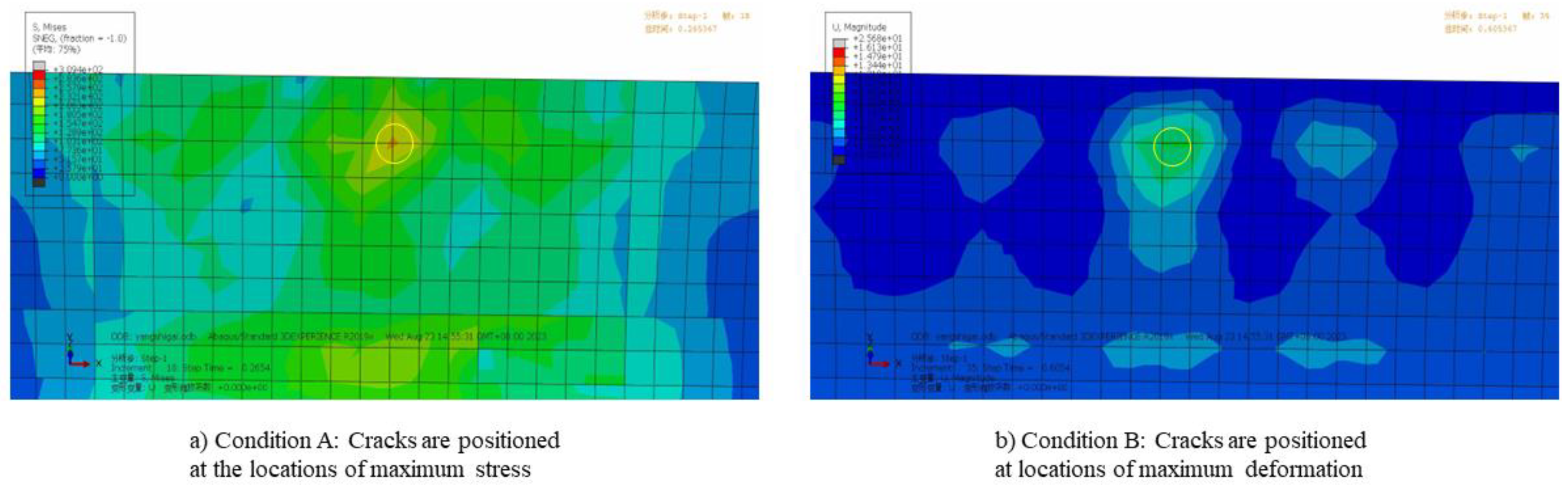 Preprints 94646 g009