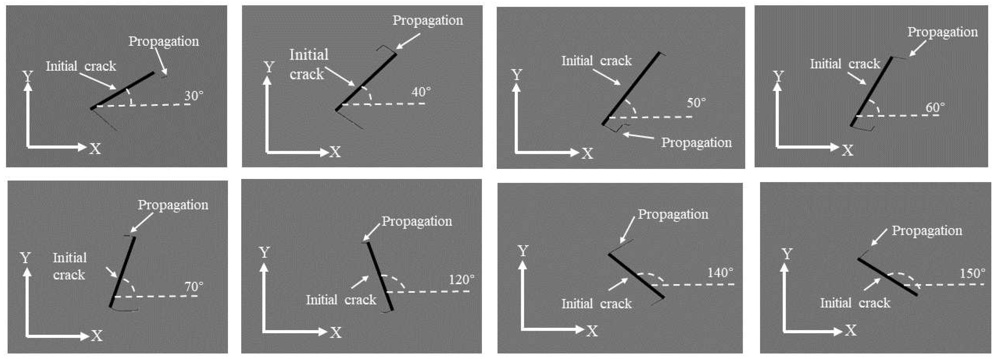 Preprints 94646 g010