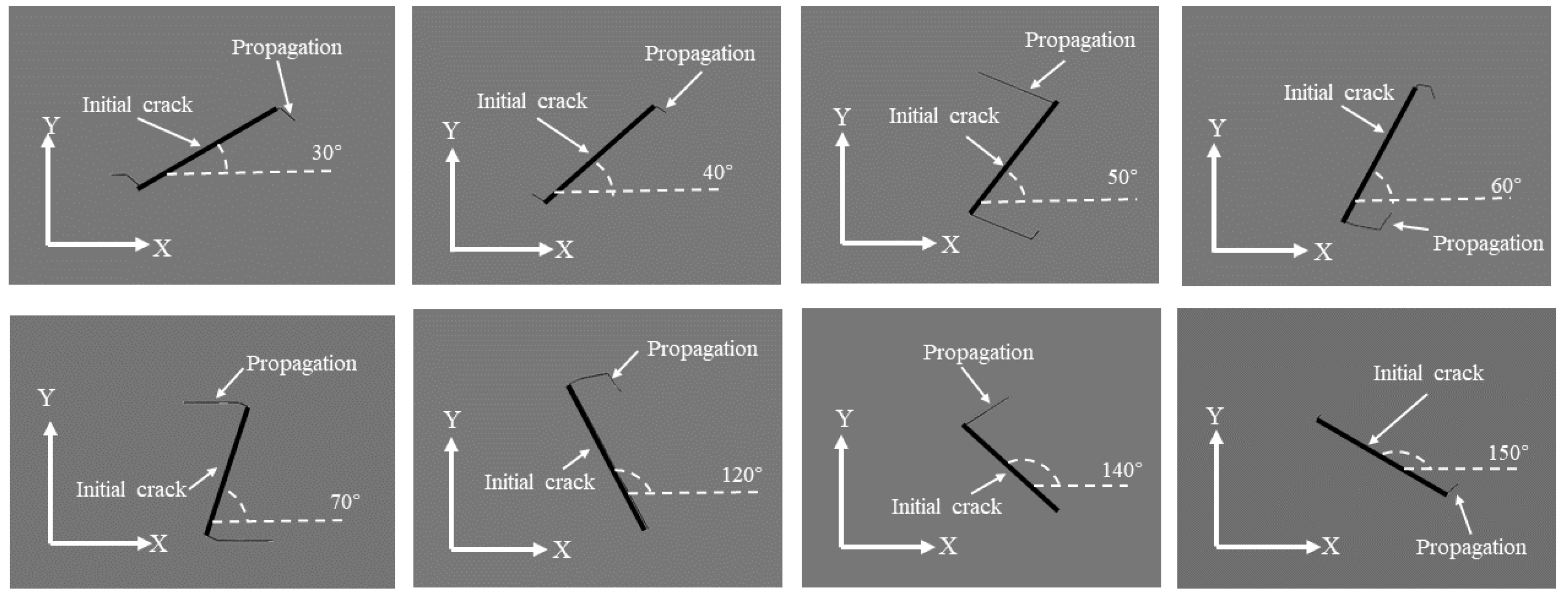 Preprints 94646 g011