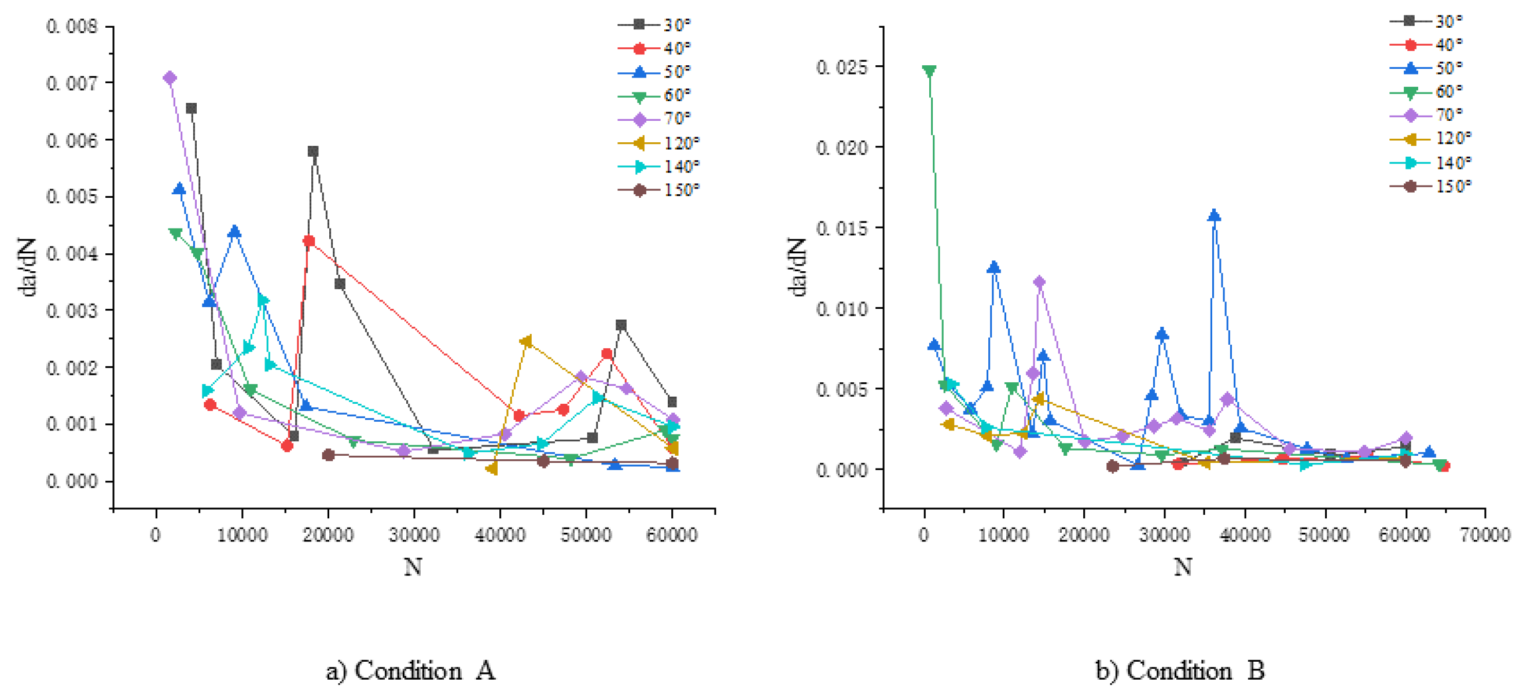 Preprints 94646 g014