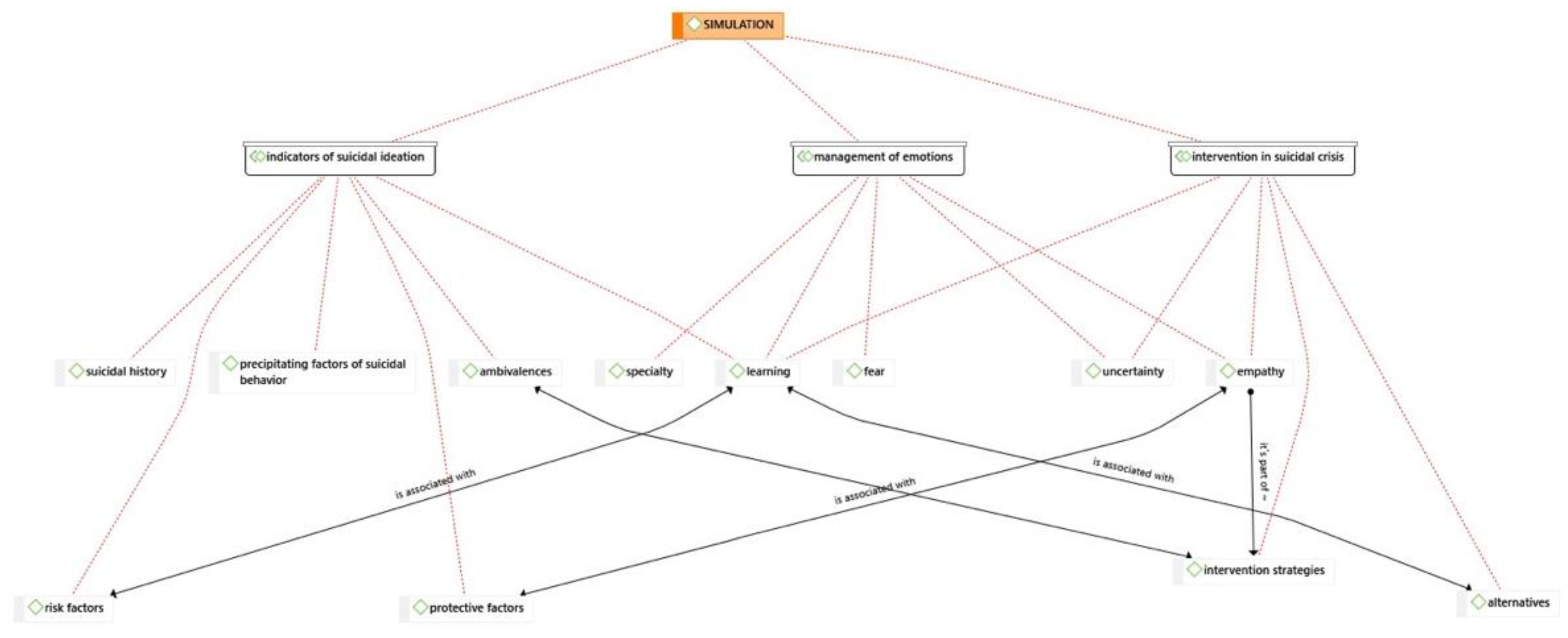 Preprints 97617 g001