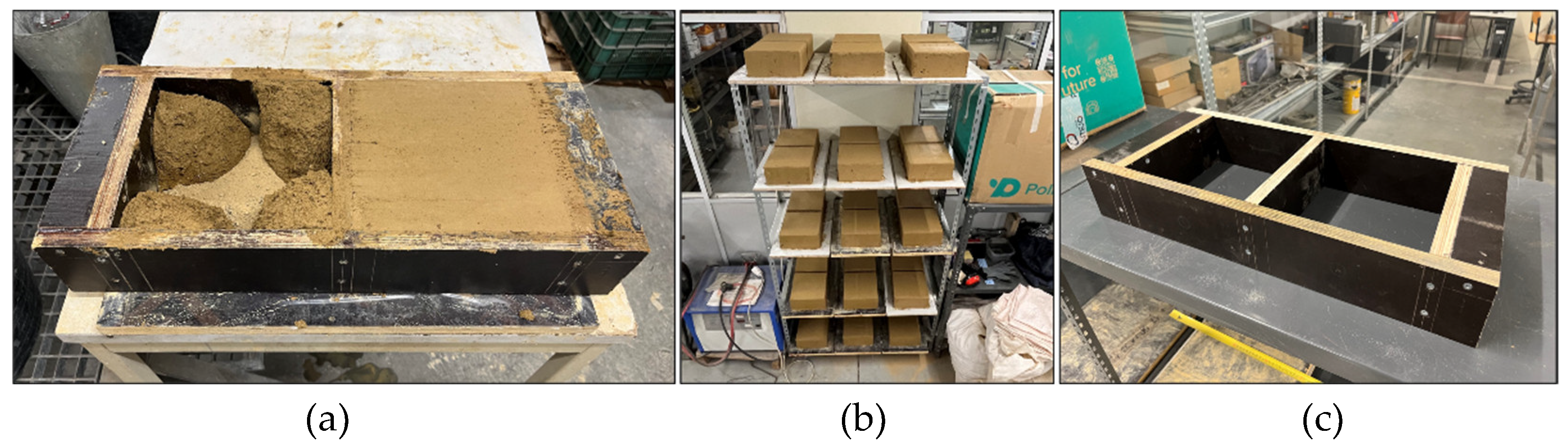 Preprints 94004 g007