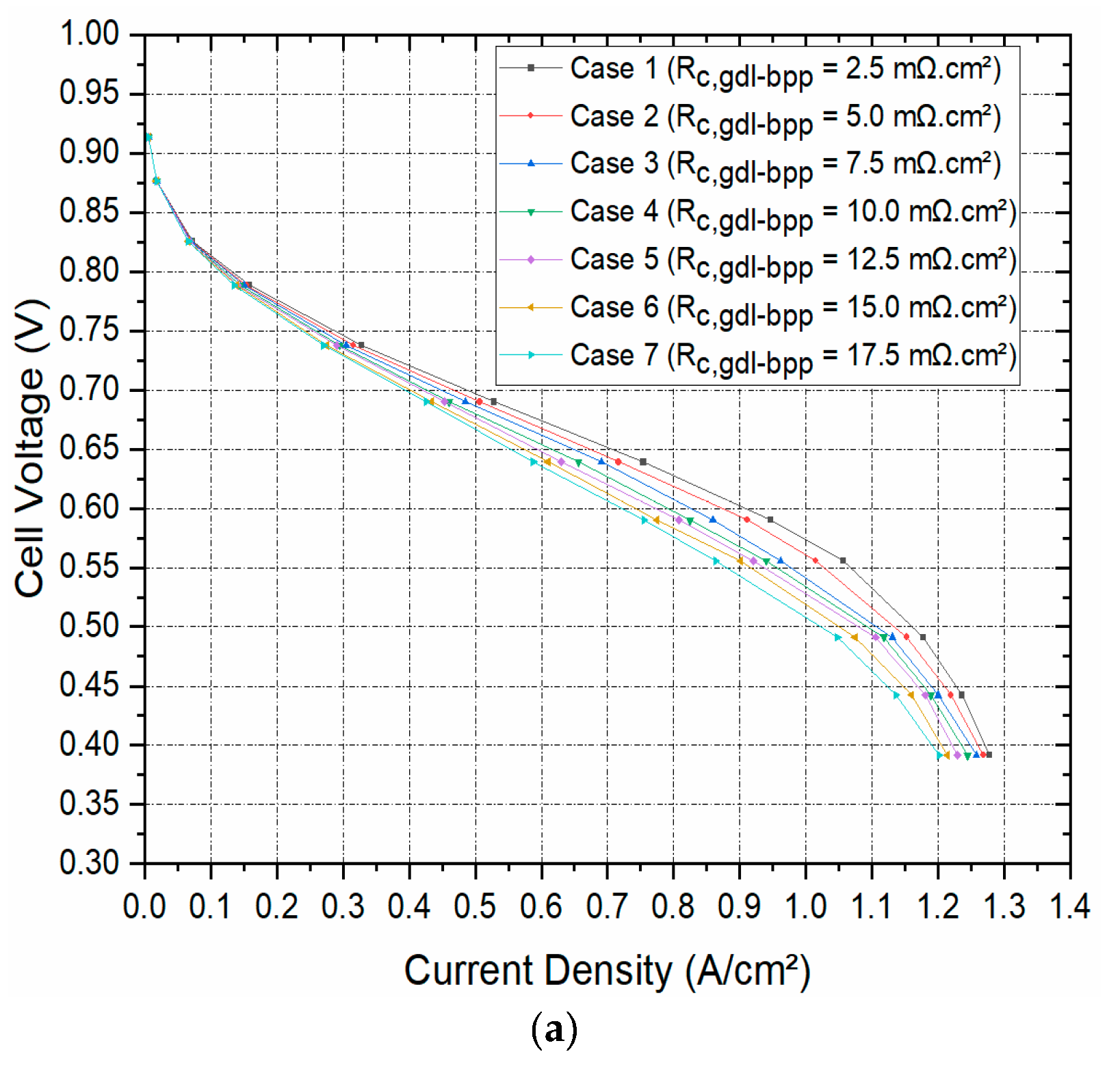 Preprints 72252 g004a