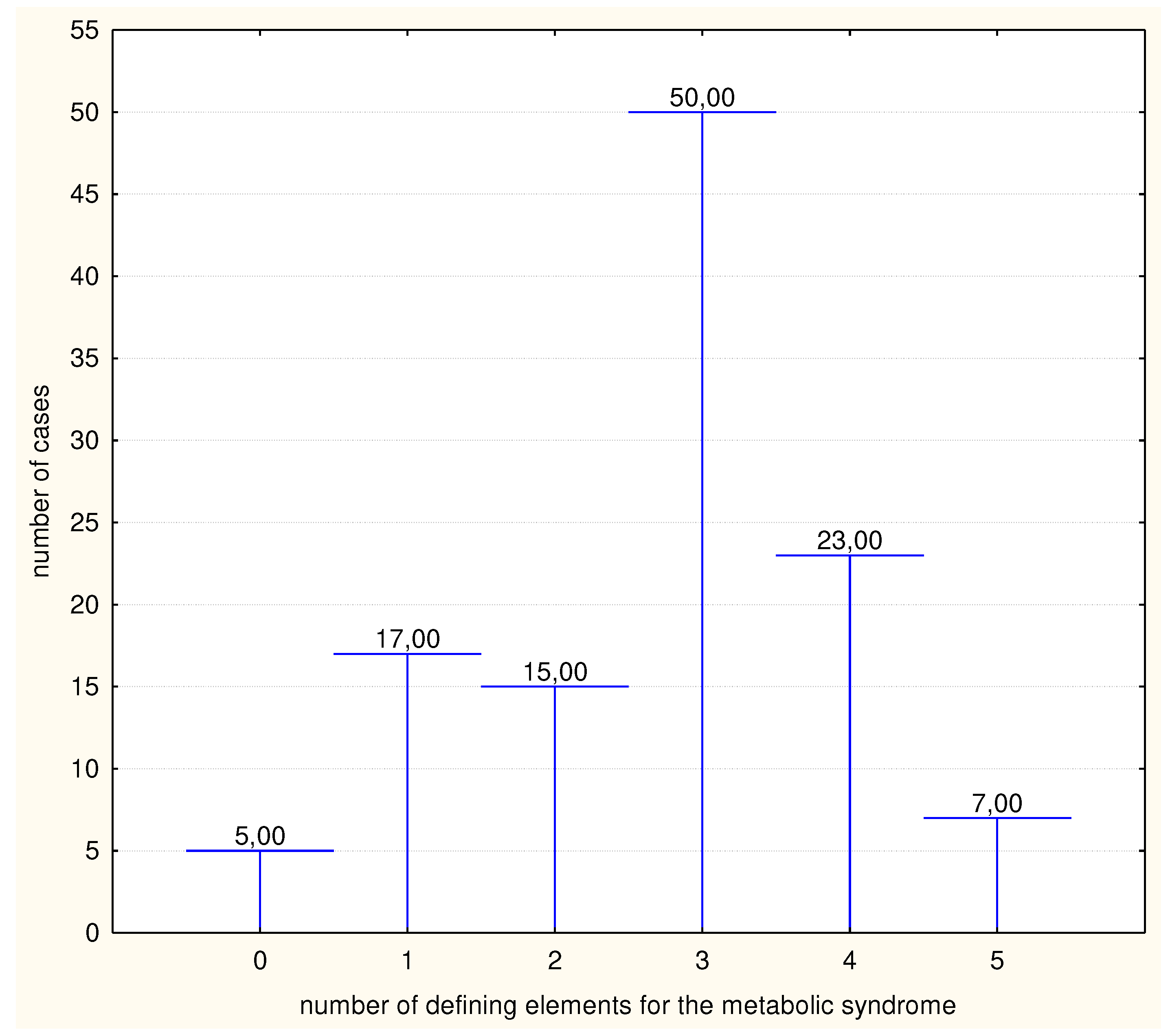 Preprints 83180 g001