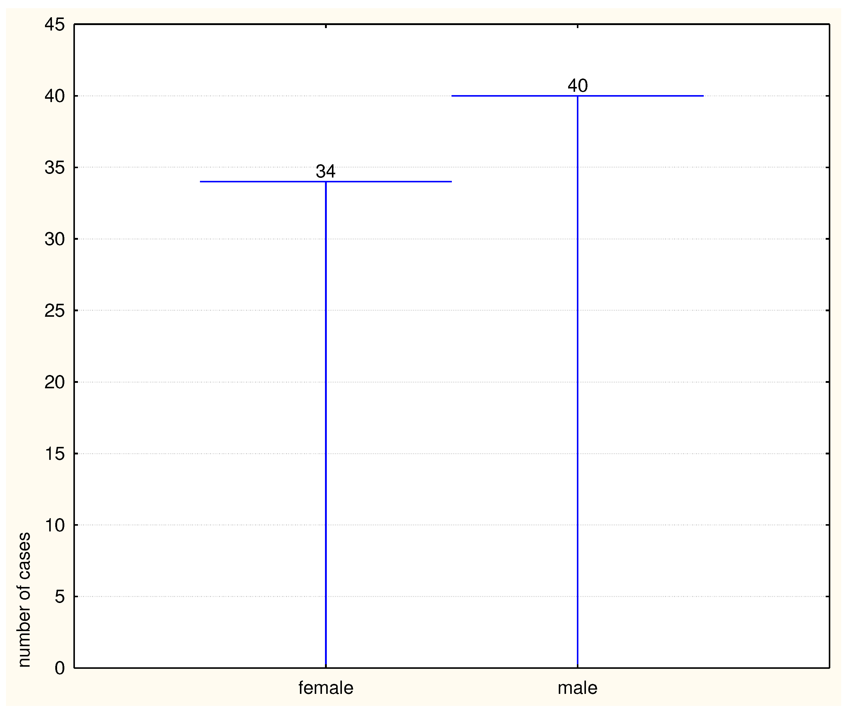 Preprints 83180 g003