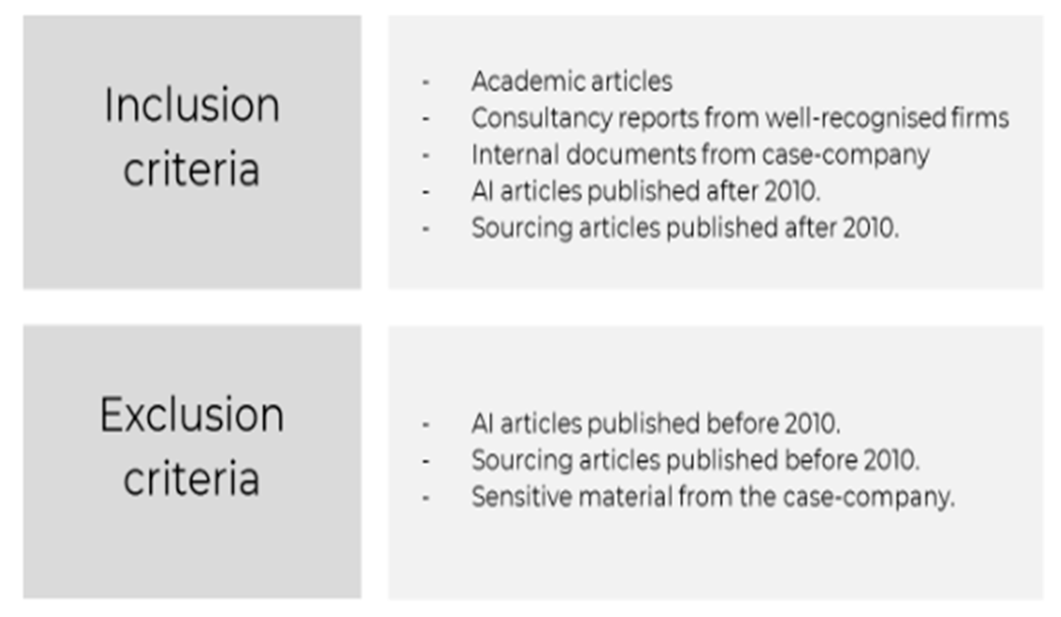 Preprints 69097 g004