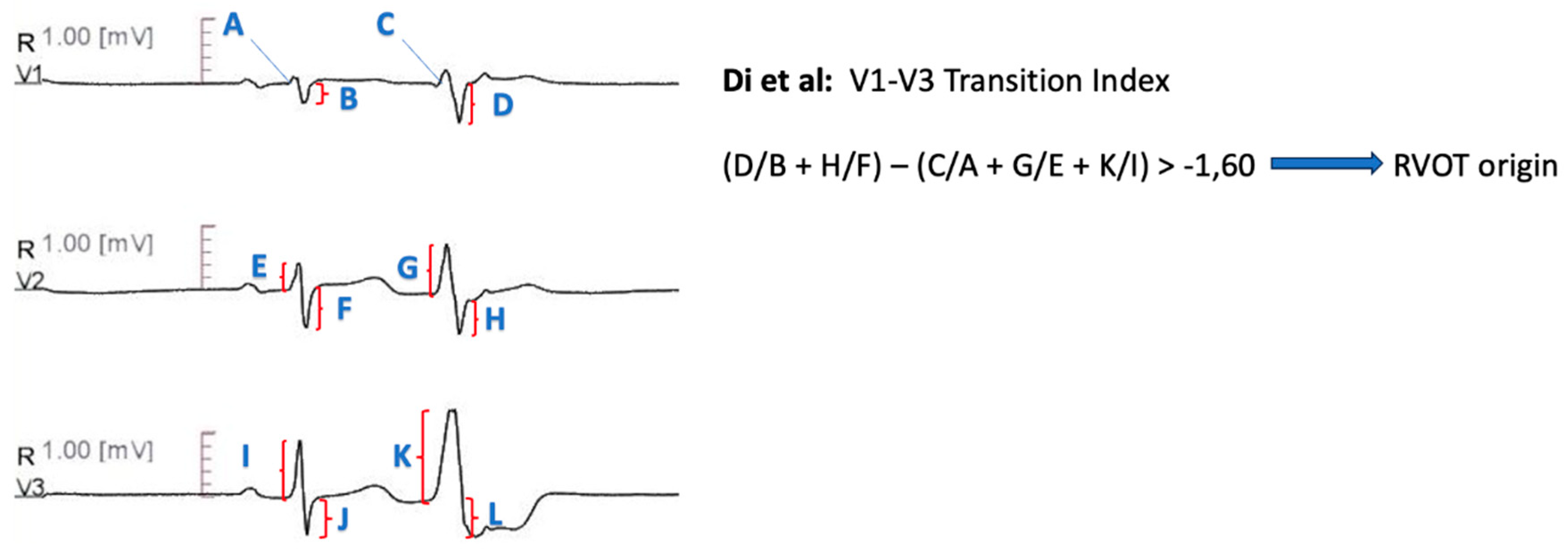 Preprints 84733 g008