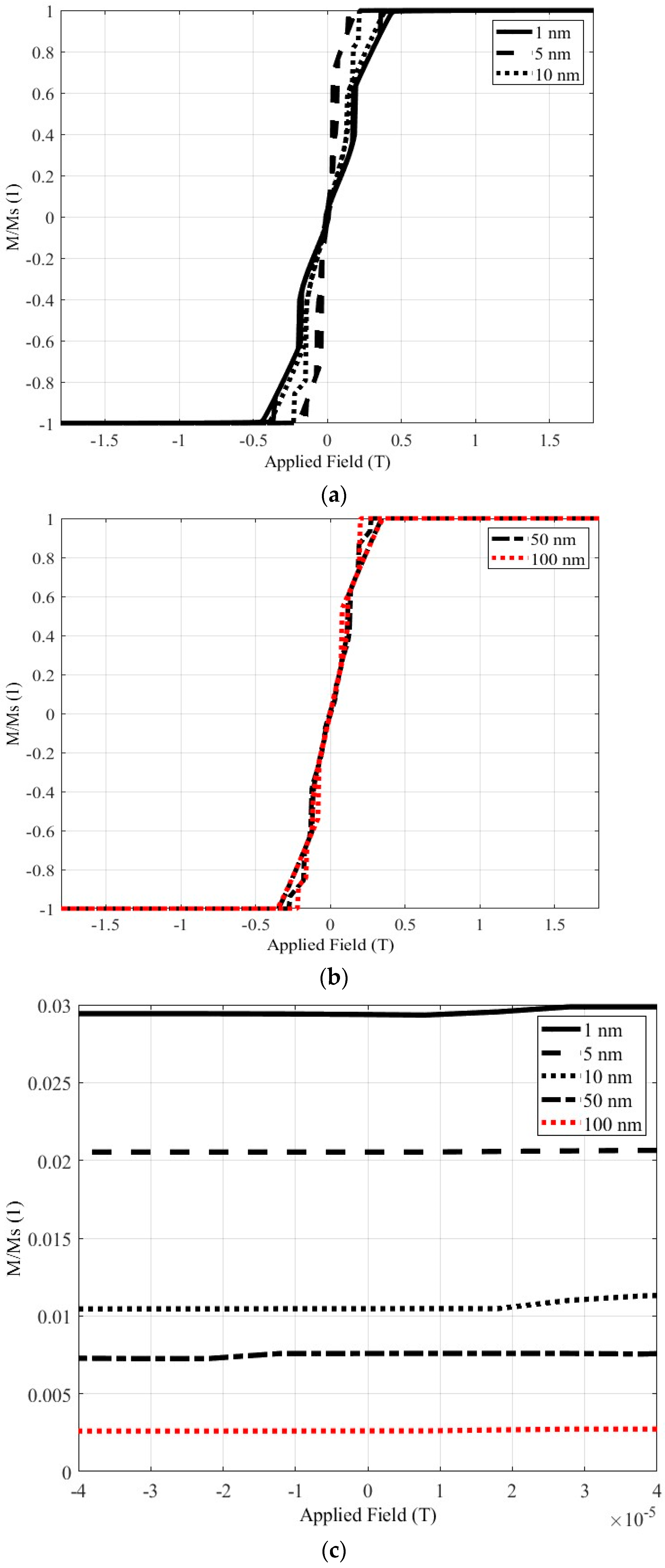 Preprints 88308 g009