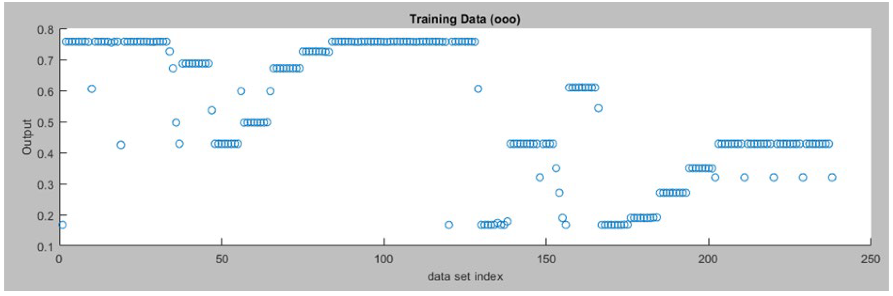 Preprints 111045 g009