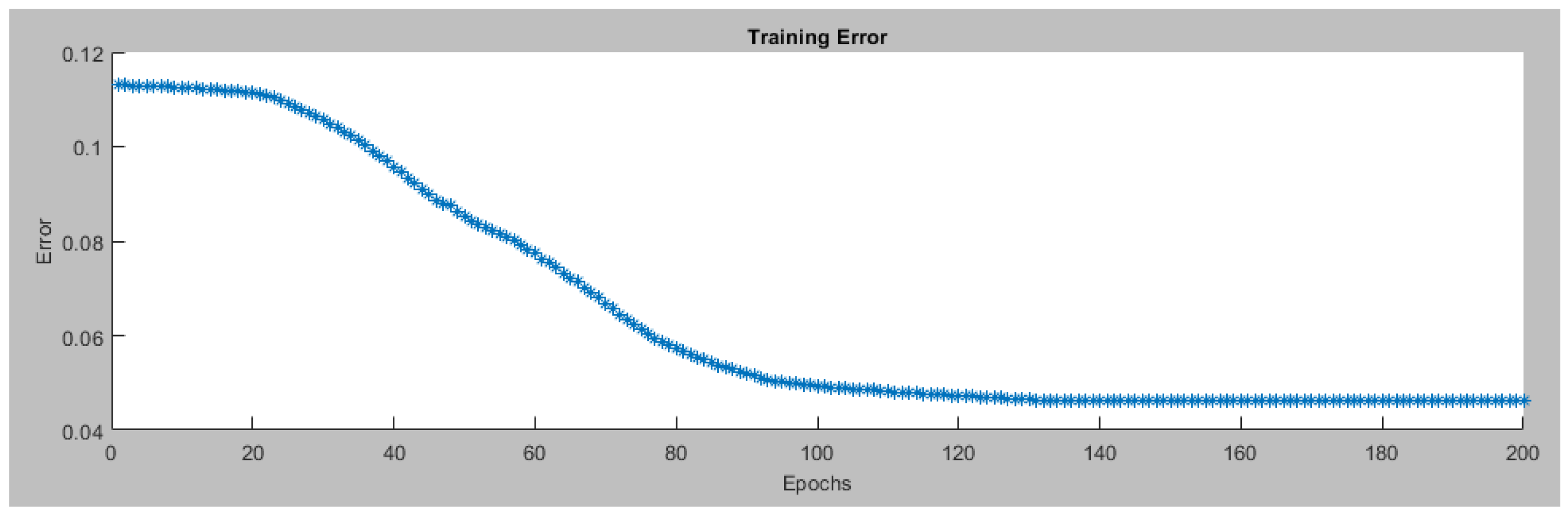 Preprints 111045 g010