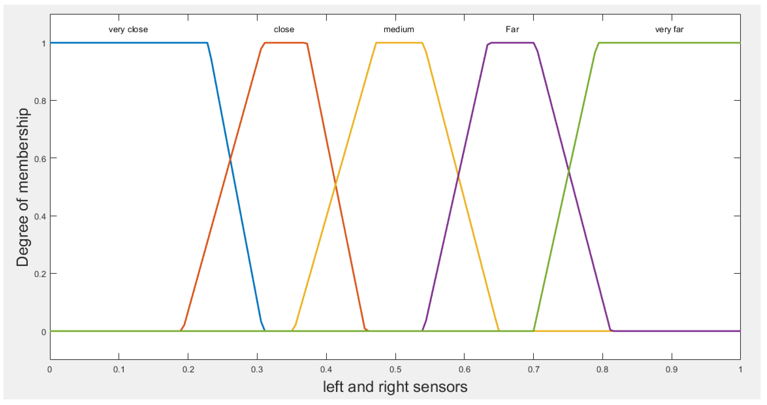 Preprints 111045 g013