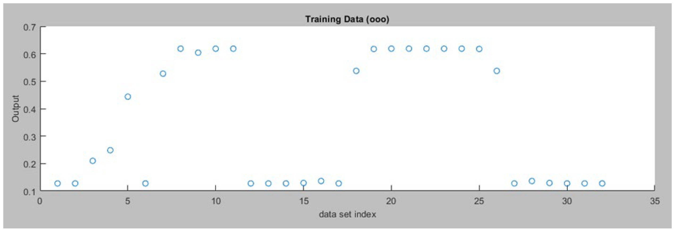 Preprints 111045 g018