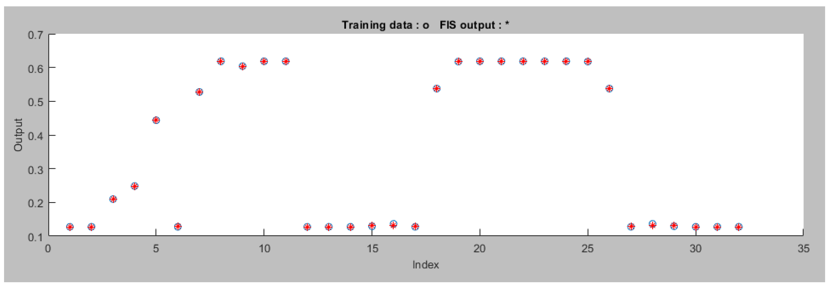 Preprints 111045 g020