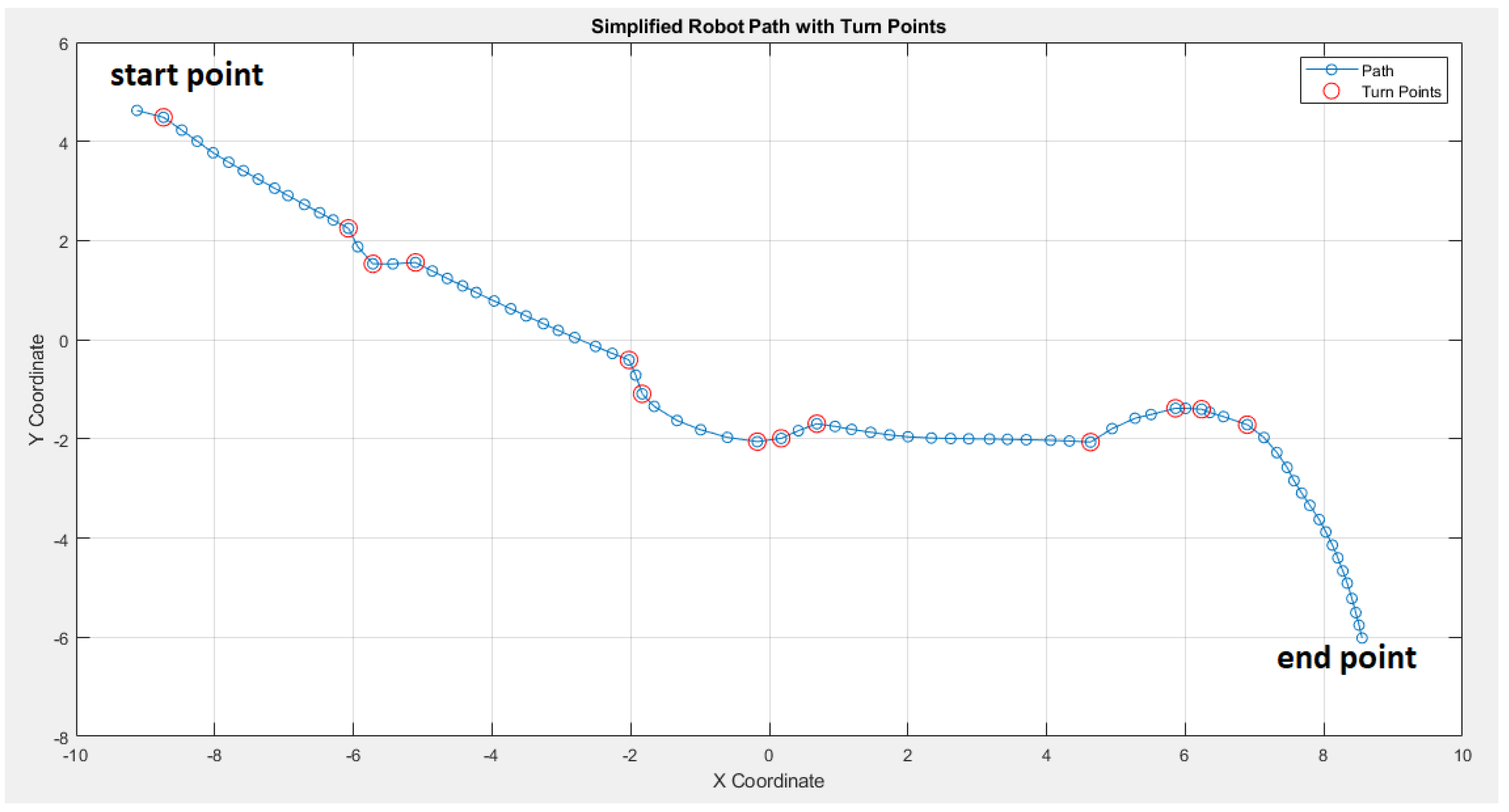 Preprints 111045 g029