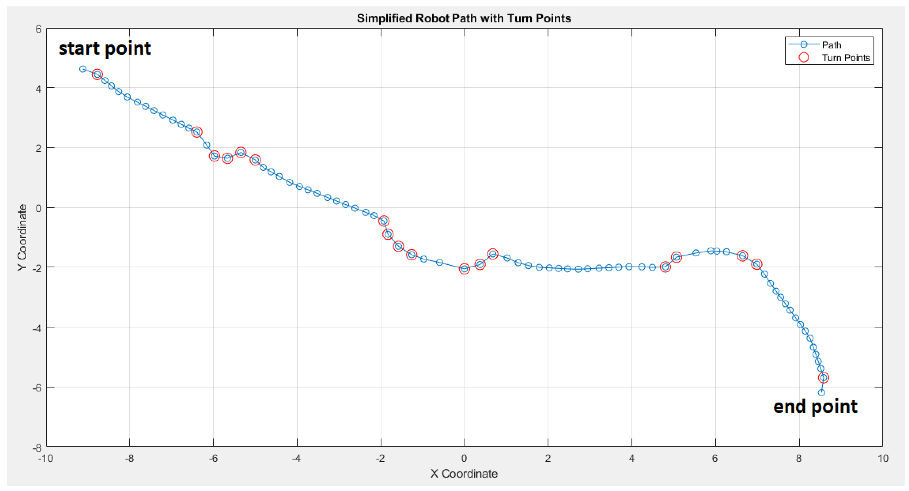 Preprints 111045 g030