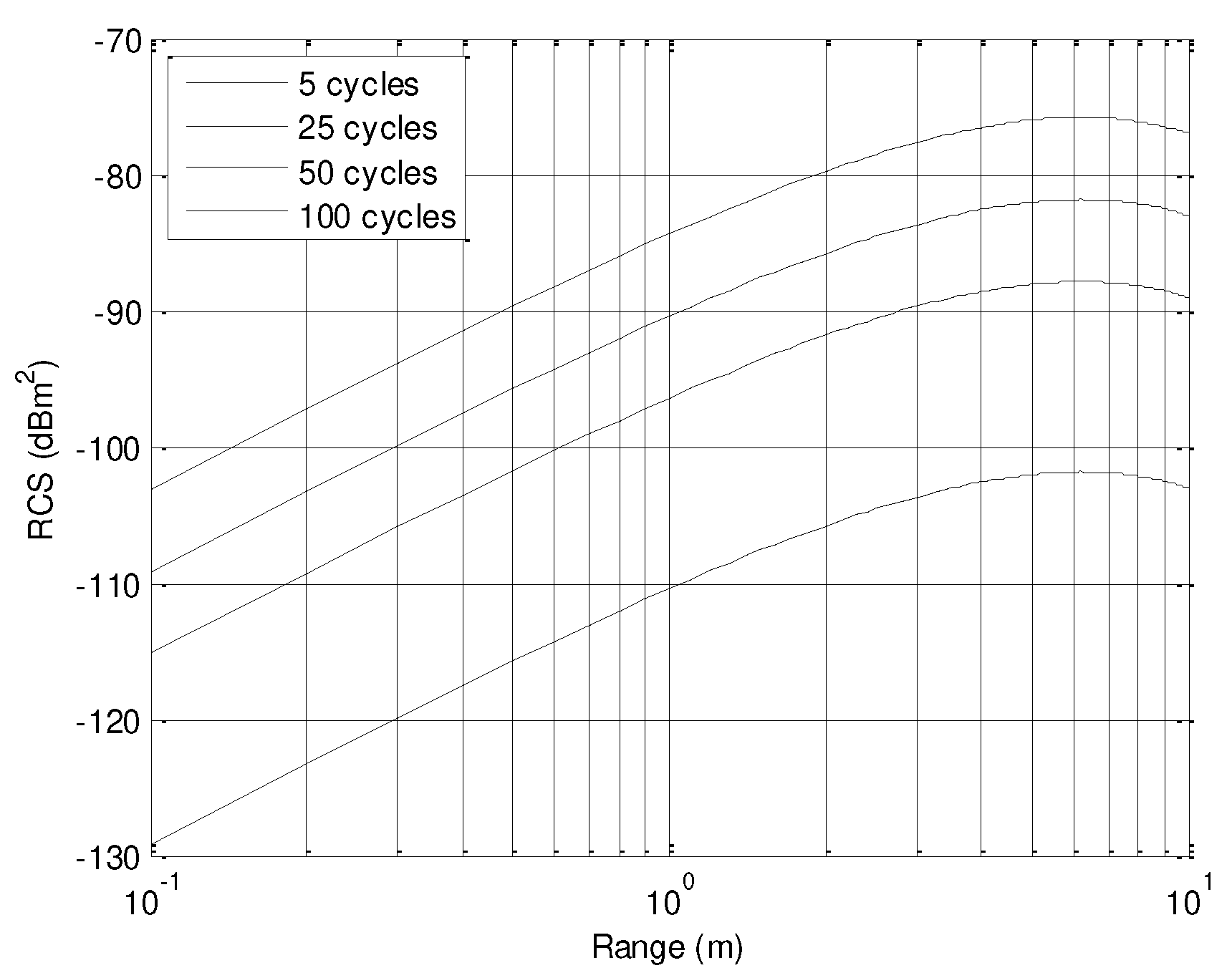 Preprints 82530 g008