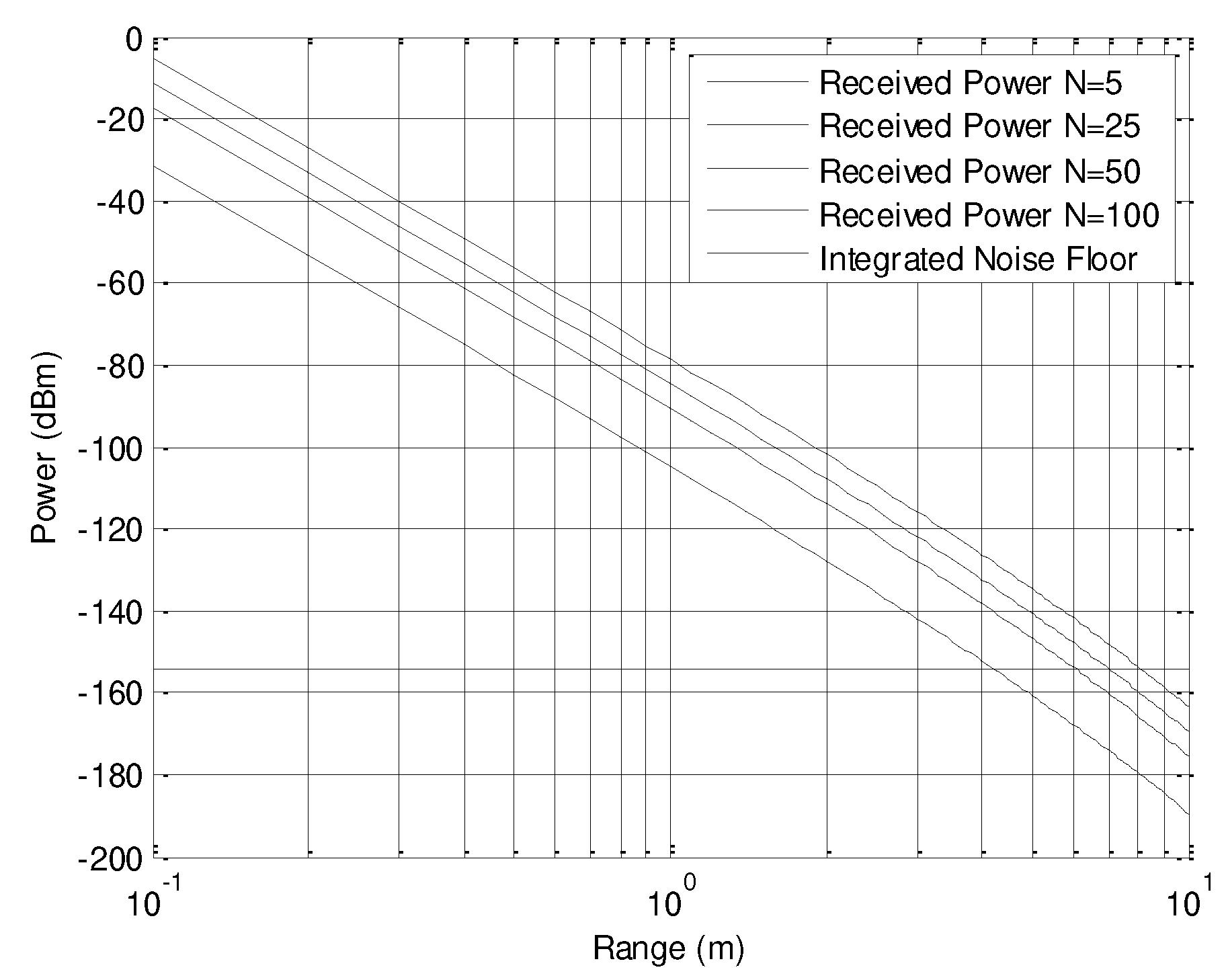 Preprints 82530 g009