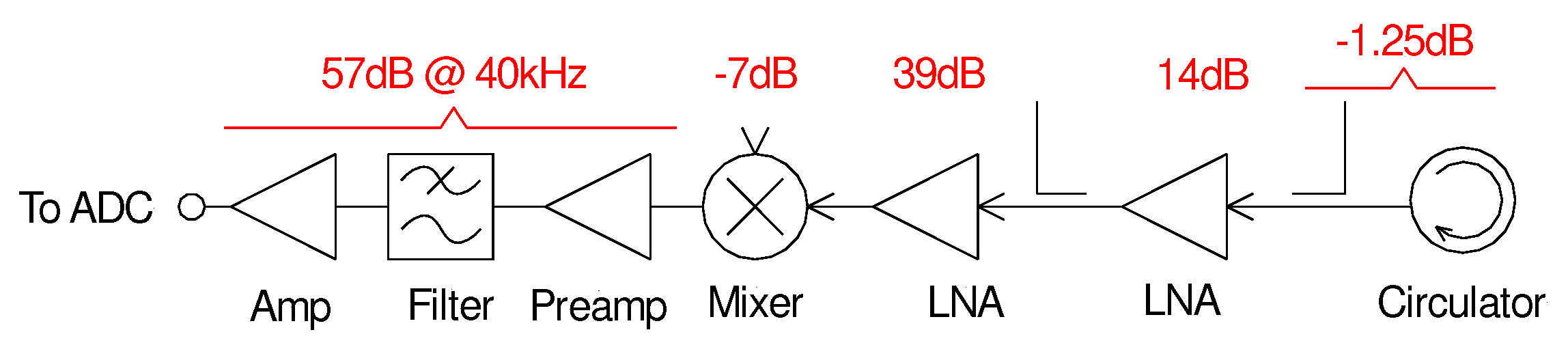 Preprints 82530 g010