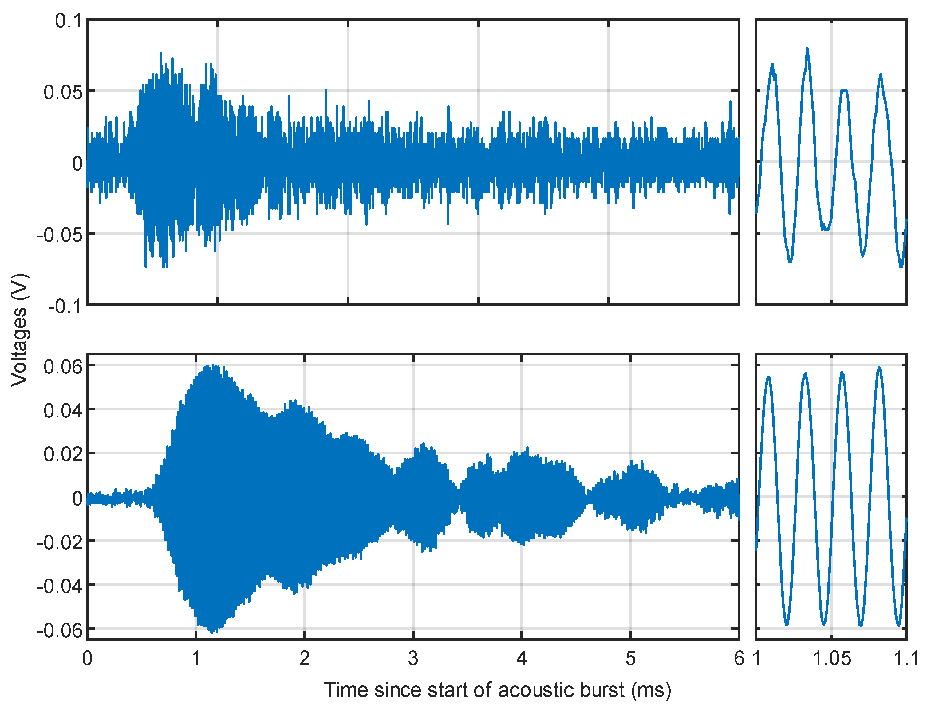 Preprints 82530 g017