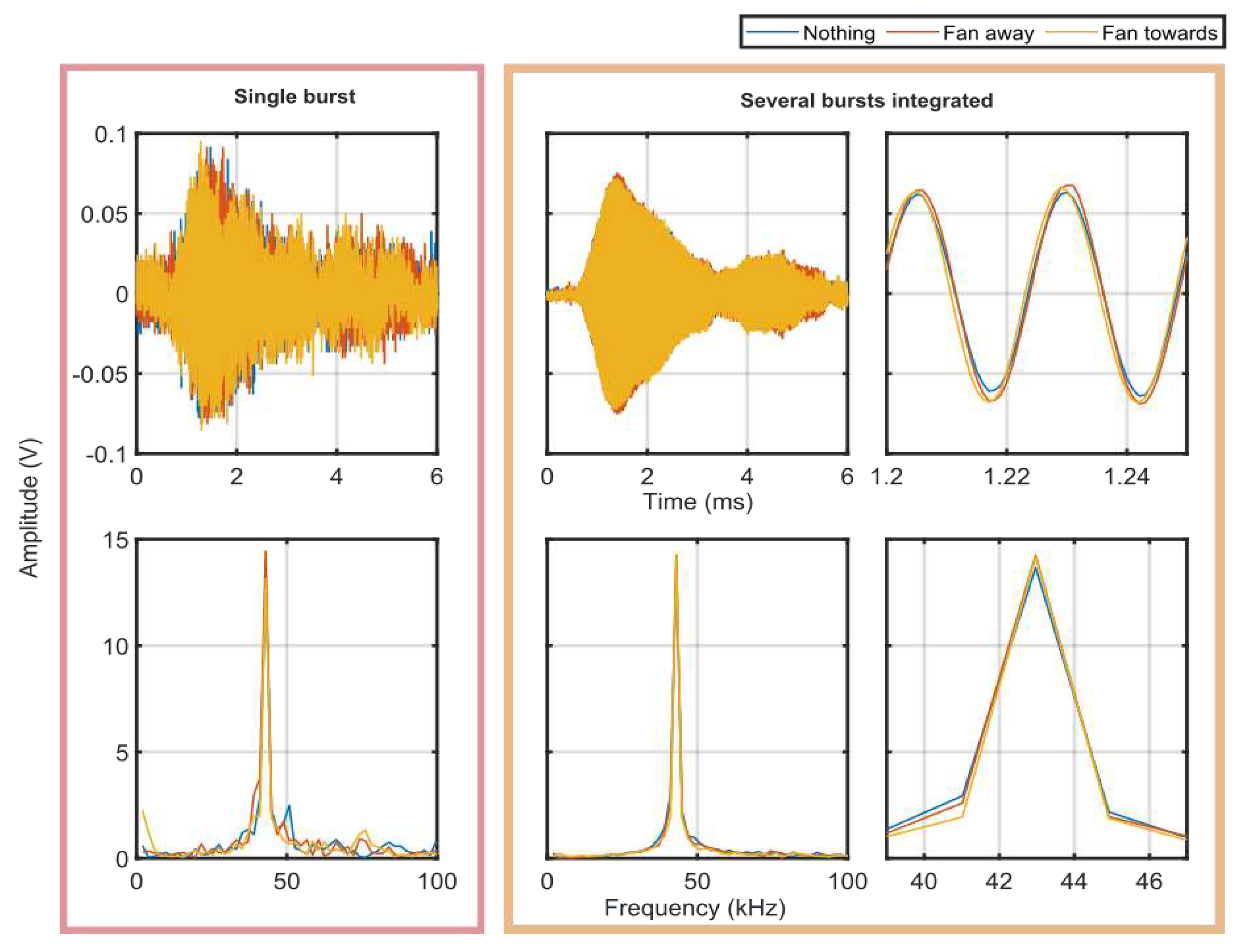 Preprints 82530 g020