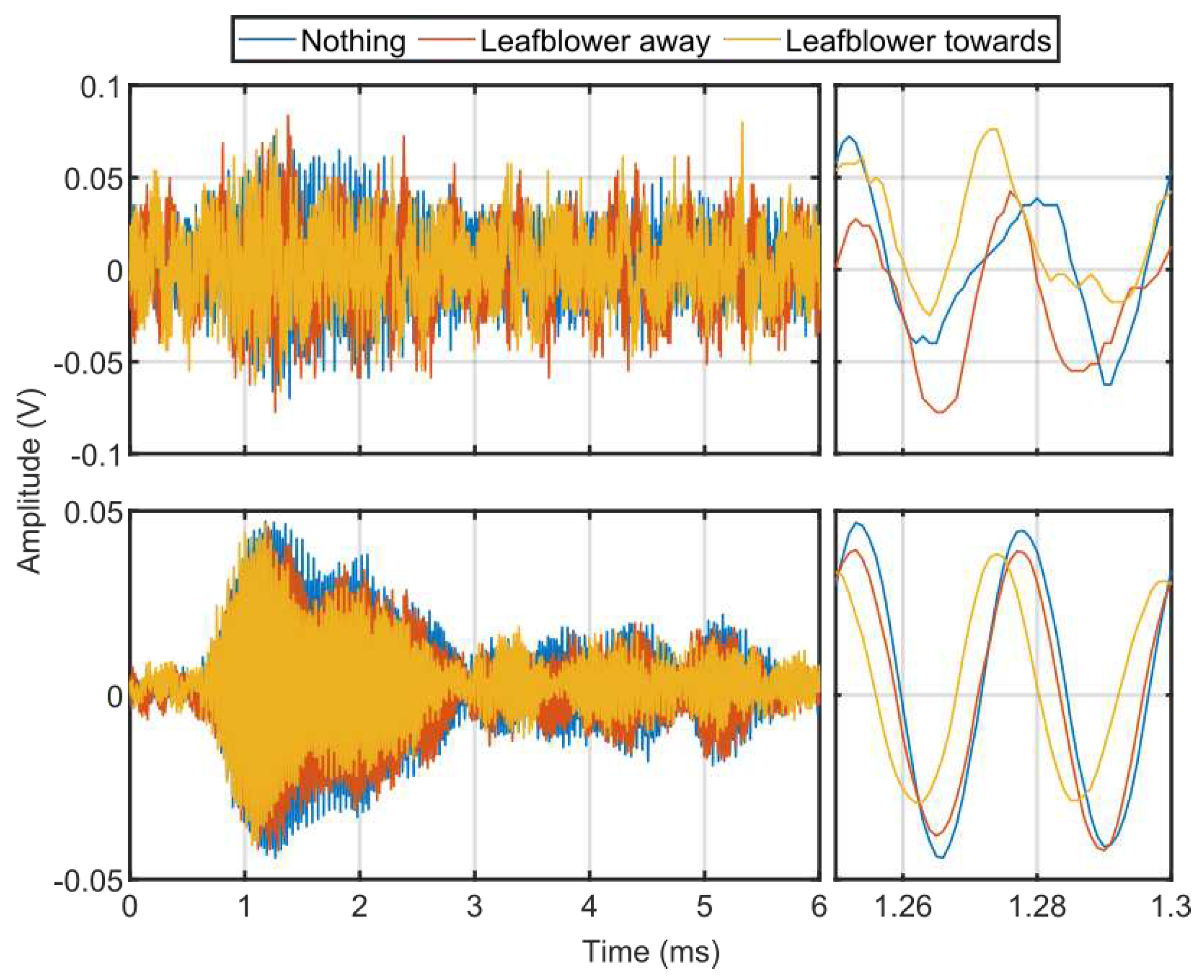 Preprints 82530 g022