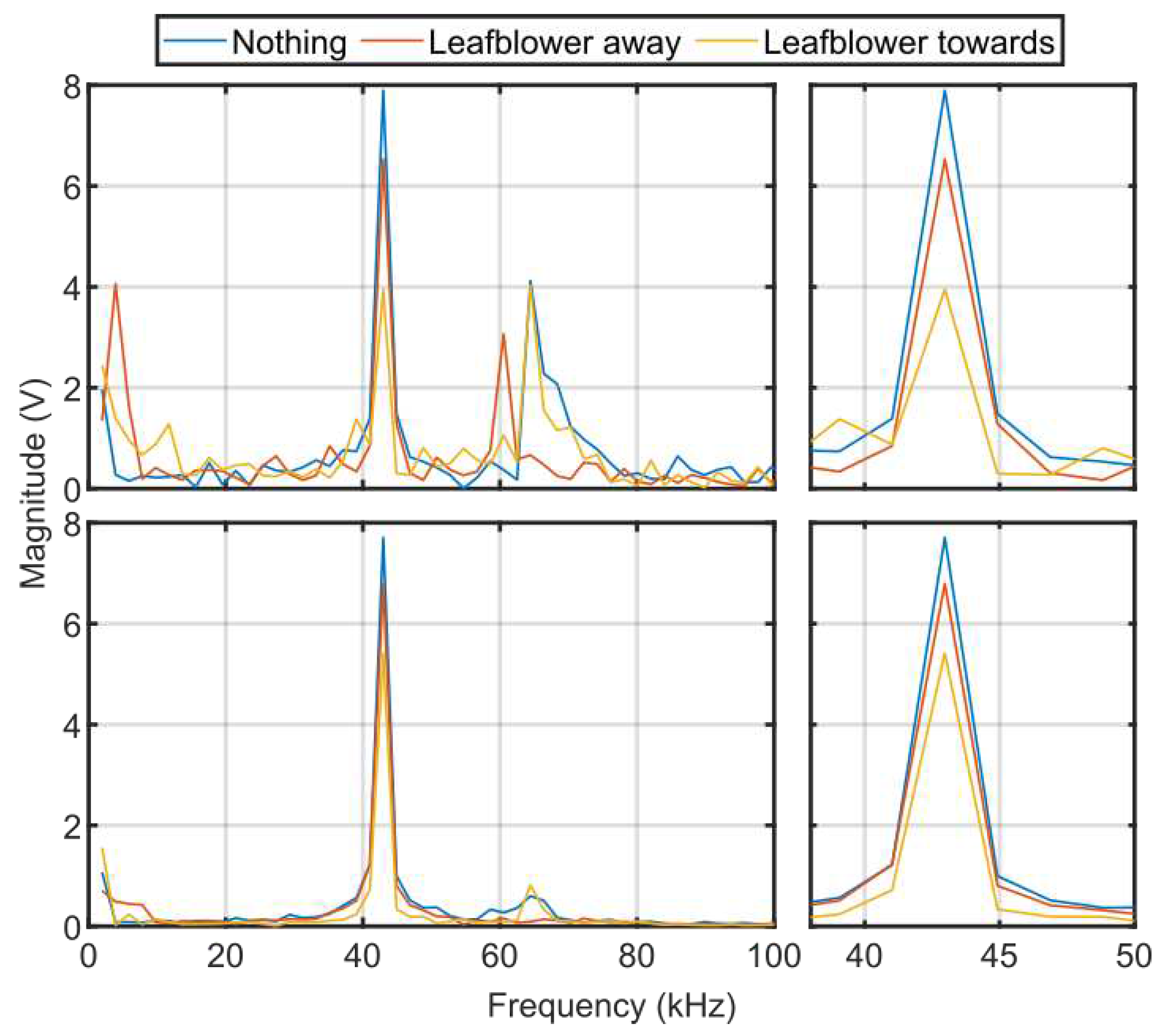 Preprints 82530 g023