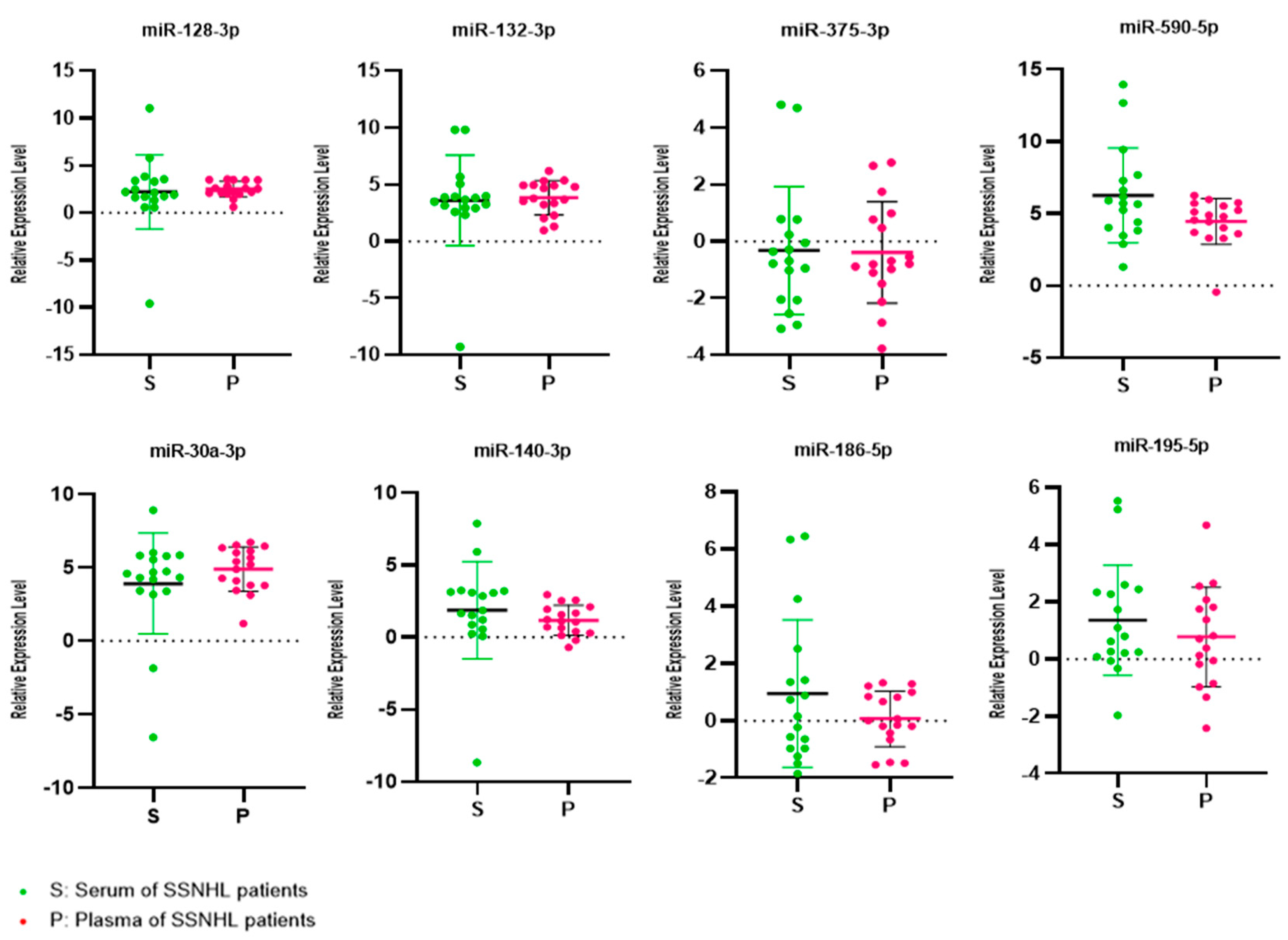 Preprints 114214 g001