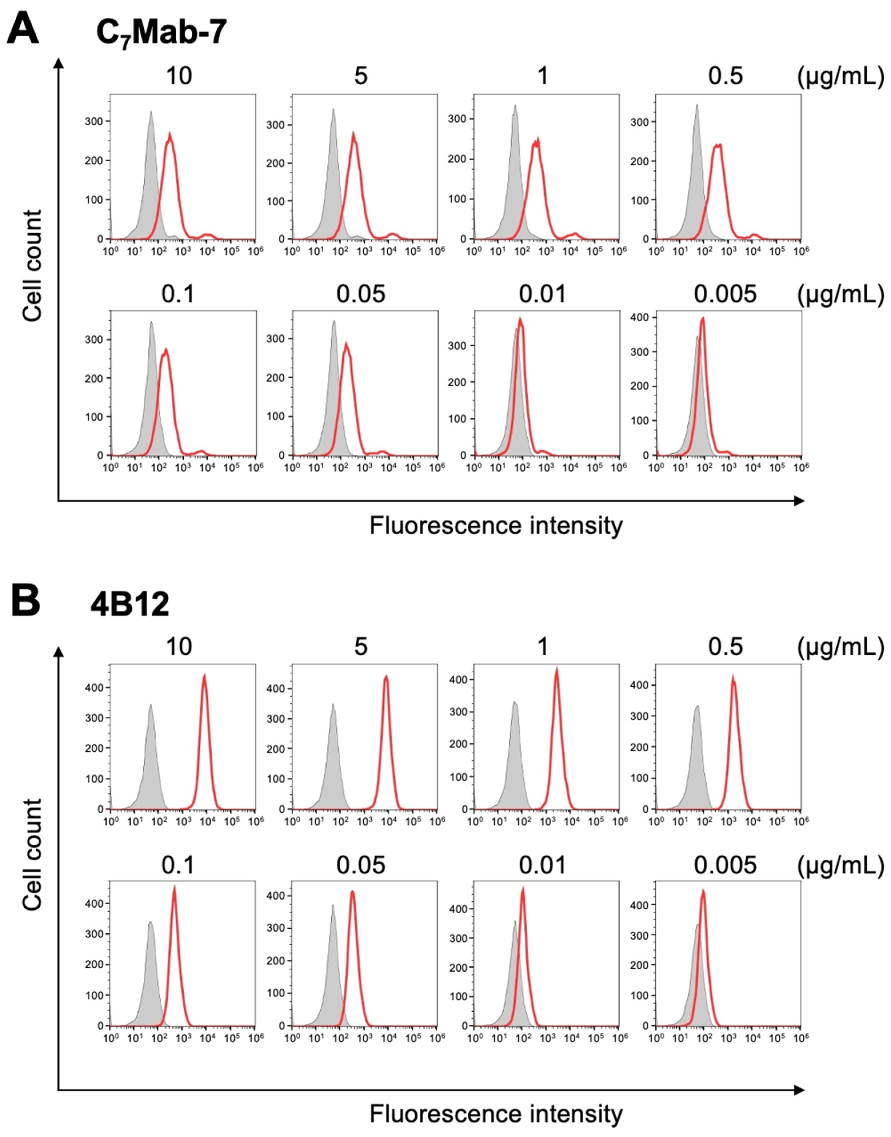 Preprints 140514 g002