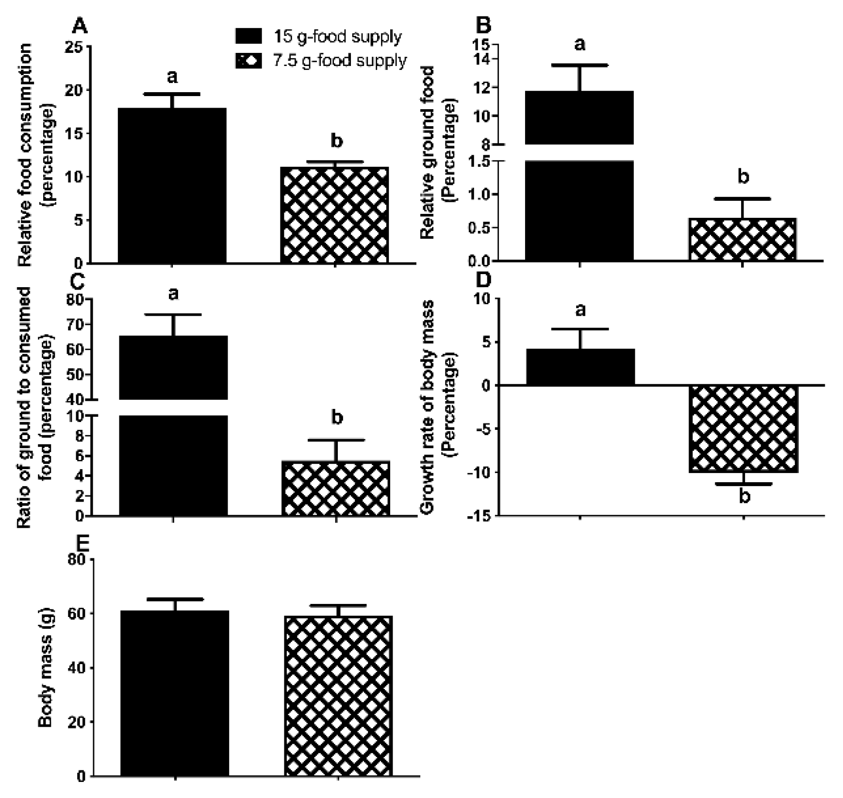 Preprints 84947 g001