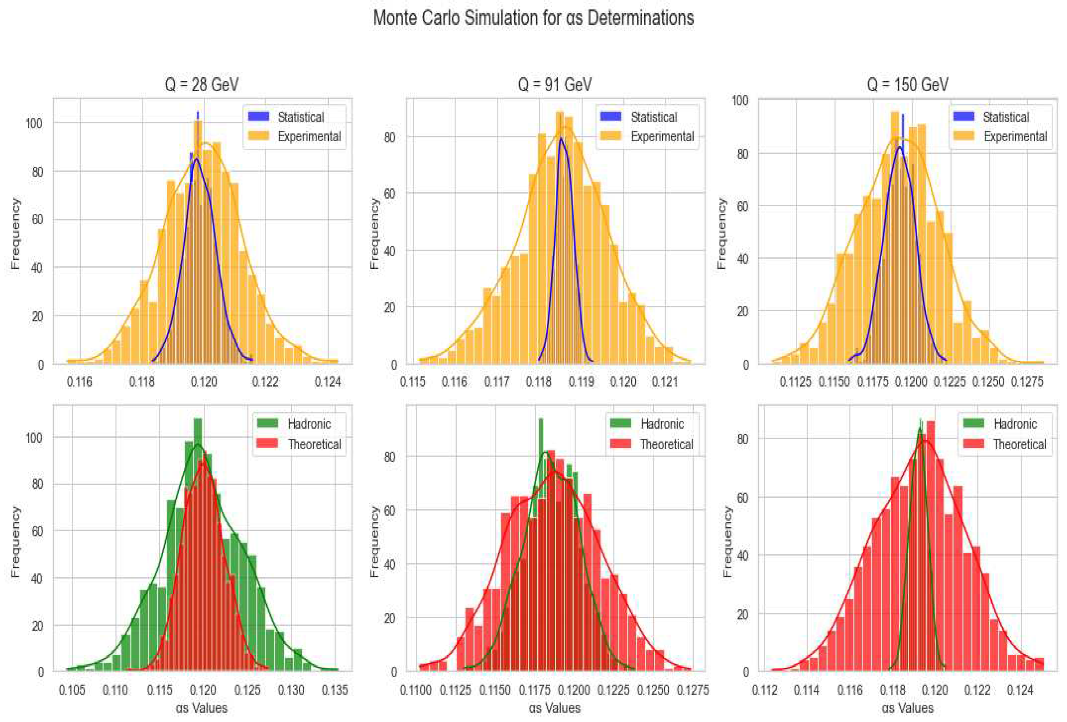 Preprints 92852 g002