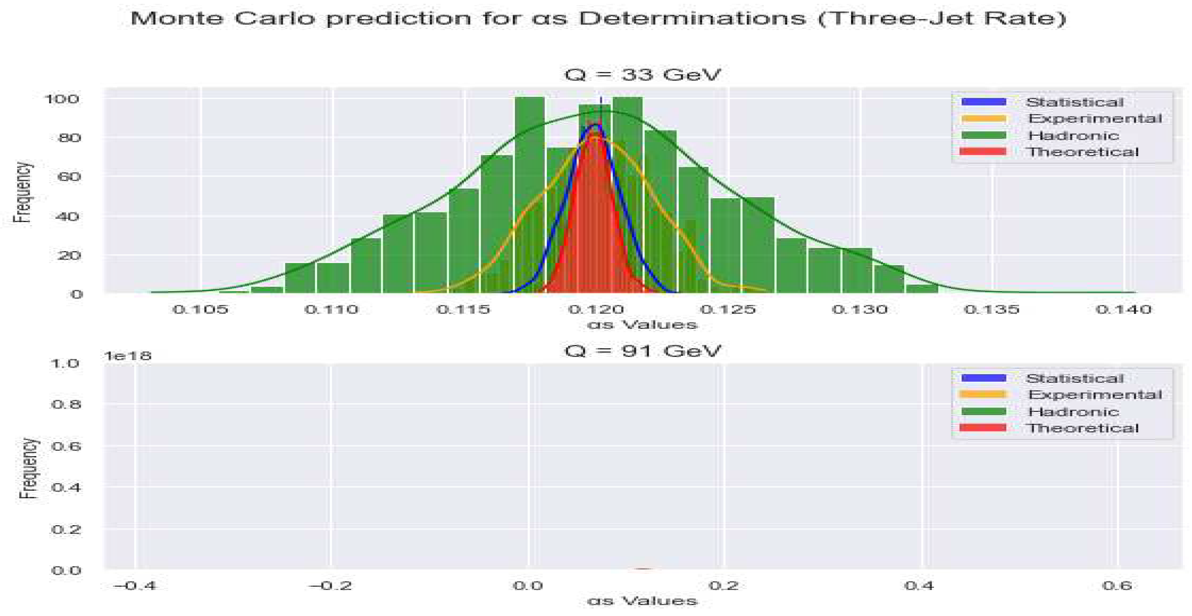 Preprints 92852 g003