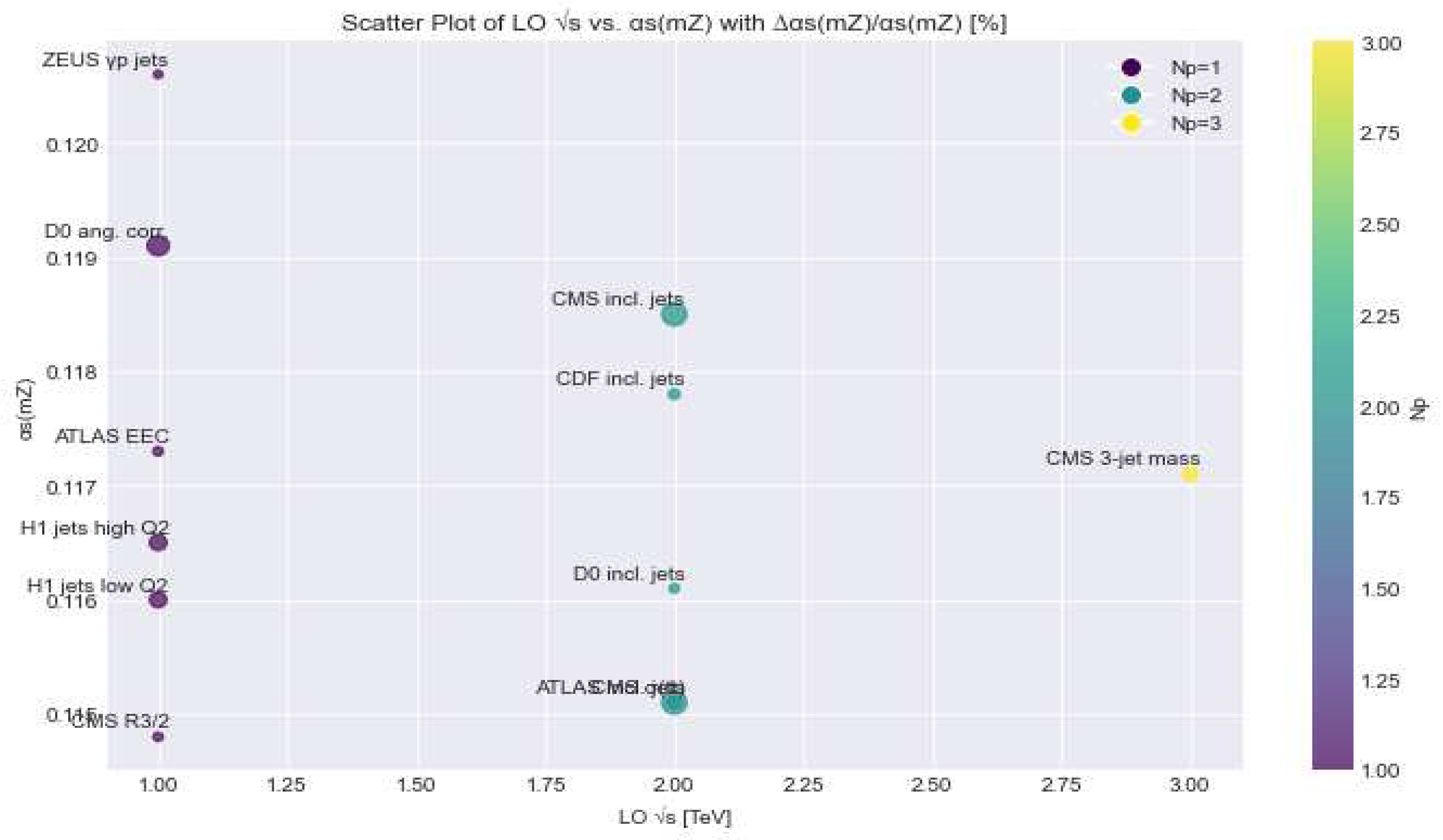 Preprints 92852 g005